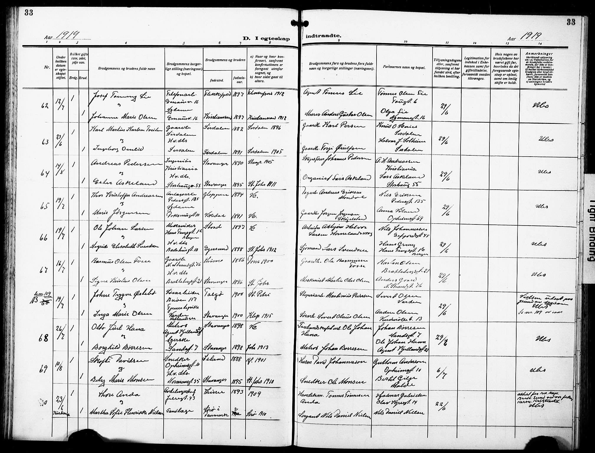 St. Johannes sokneprestkontor, AV/SAST-A-101814/001/30/30BB/L0007: Parish register (copy) no. B 7, 1917-1932, p. 33