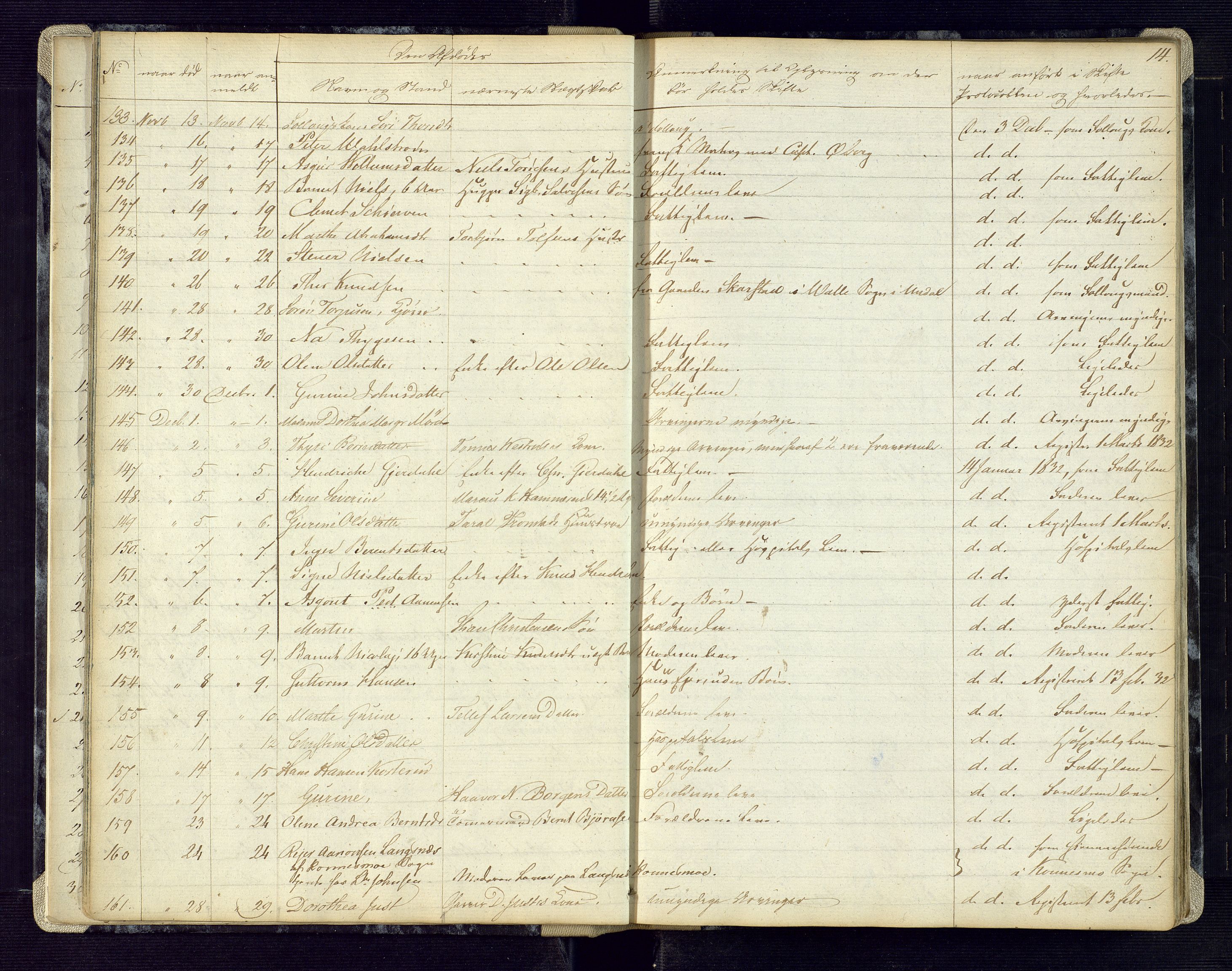 Kristiansand byrett, AV/SAK-1223-0001/H/Ha/L0002: Anmeldte dødsfall, 1829-1843, p. 14