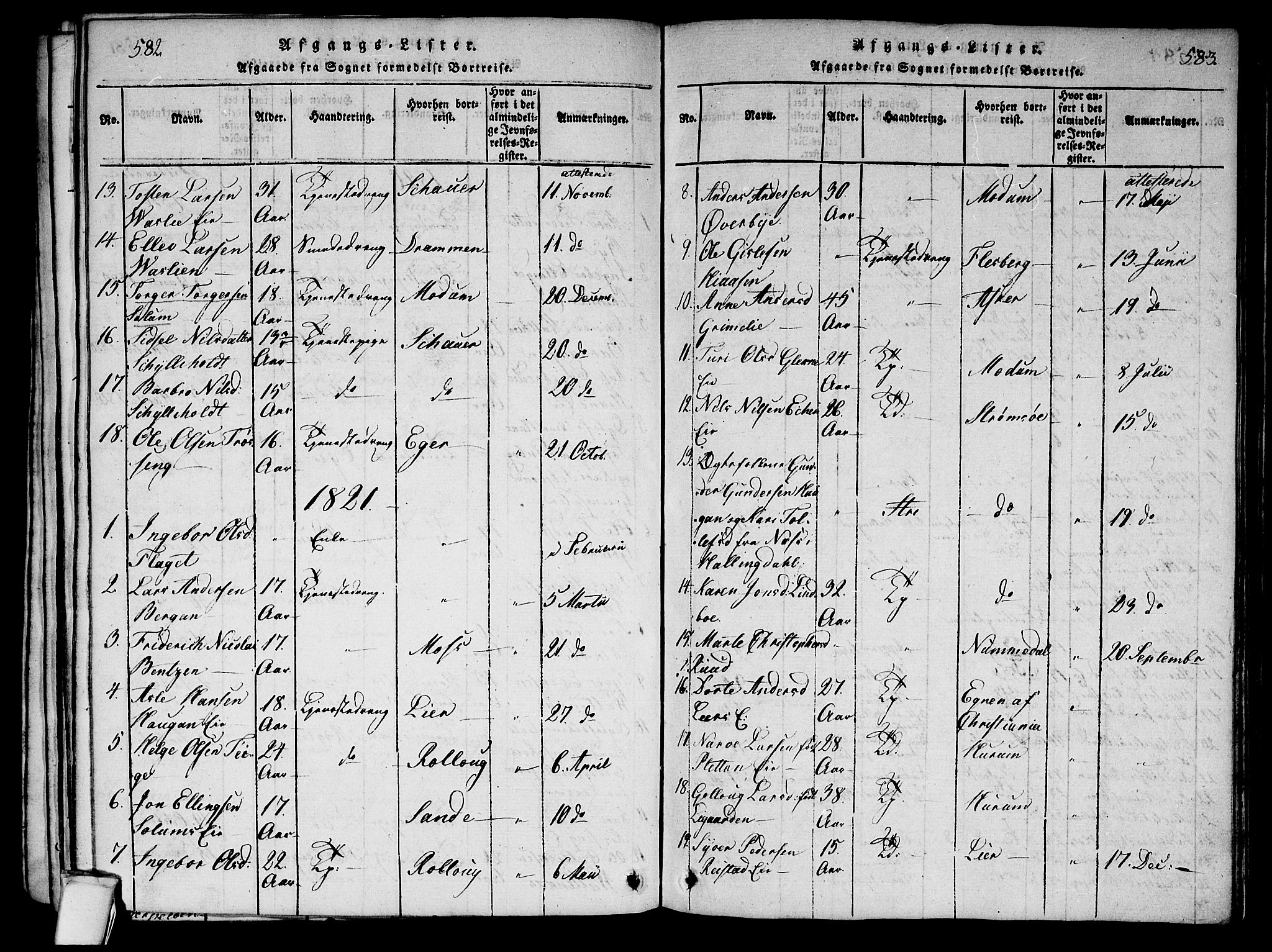 Sigdal kirkebøker, AV/SAKO-A-245/G/Ga/L0001: Parish register (copy) no. I 1 /1, 1816-1835, p. 582-583