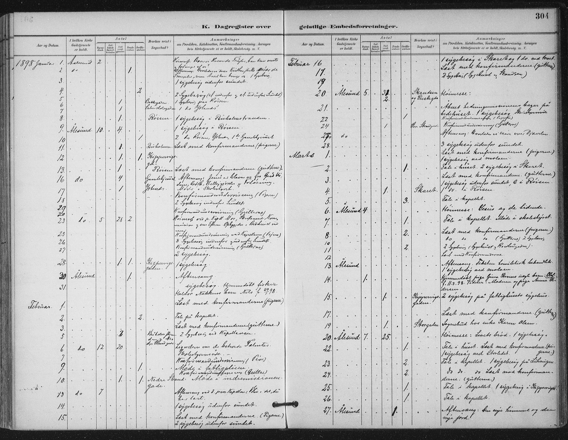 Ministerialprotokoller, klokkerbøker og fødselsregistre - Møre og Romsdal, SAT/A-1454/529/L0457: Parish register (official) no. 529A07, 1894-1903, p. 304