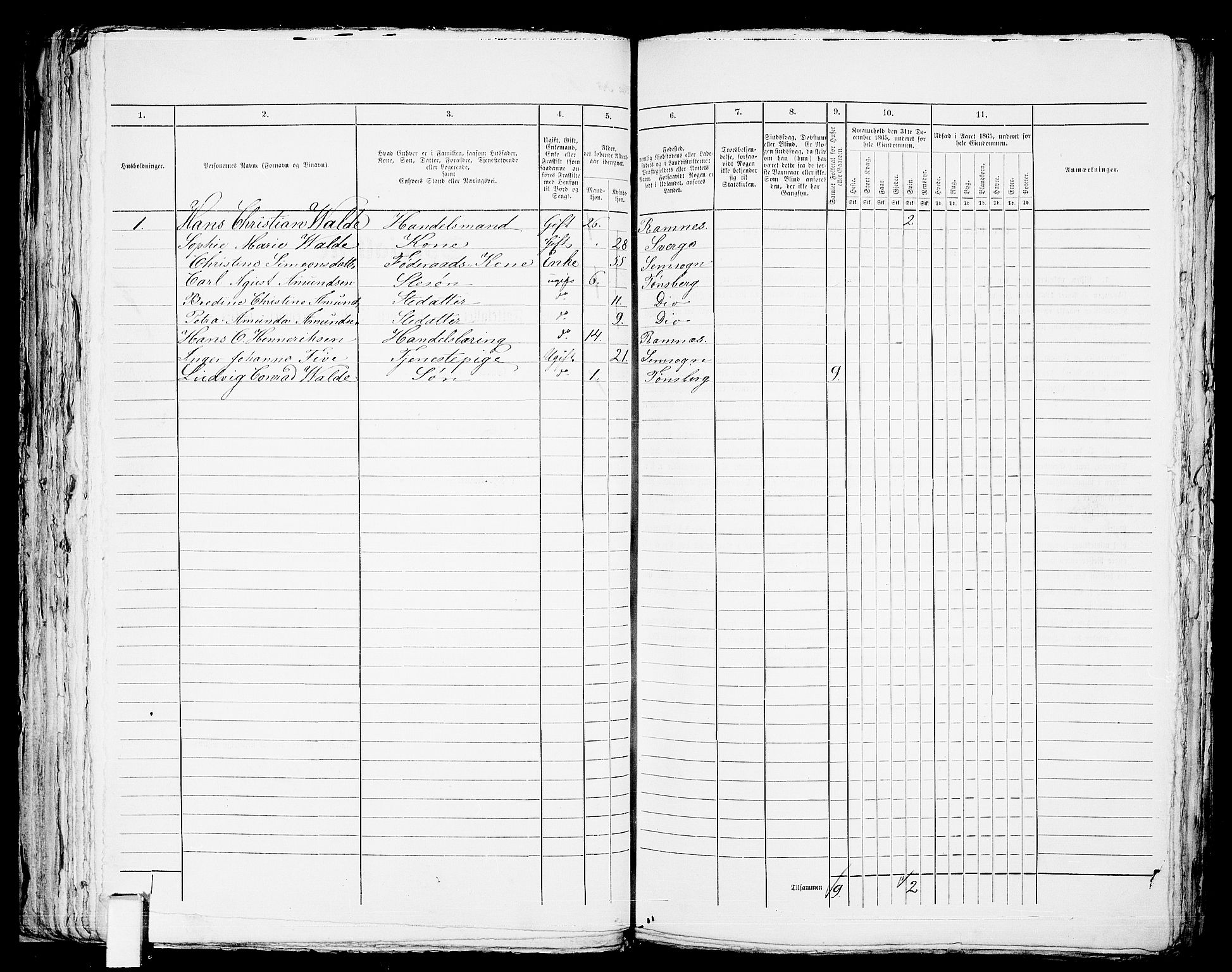 RA, 1865 census for Tønsberg, 1865, p. 139