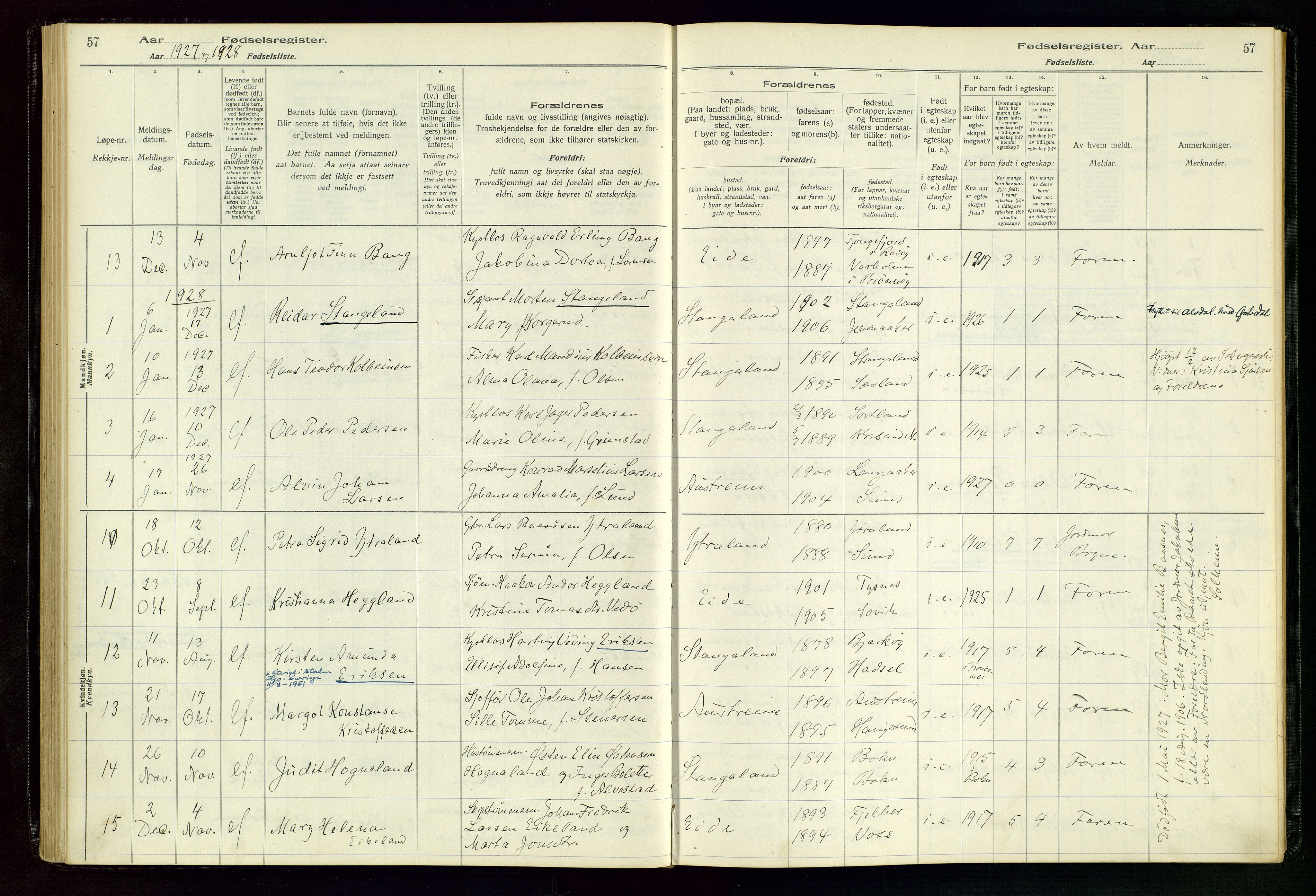 Kopervik sokneprestkontor, SAST/A-101850/I/Id/L0004: Birth register no. 4, 1916-1958, p. 57