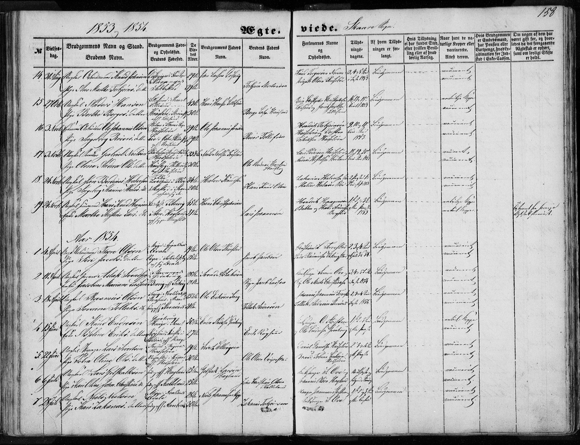Torvastad sokneprestkontor, SAST/A -101857/H/Ha/Haa/L0009: Parish register (official) no. A 9, 1847-1856, p. 158