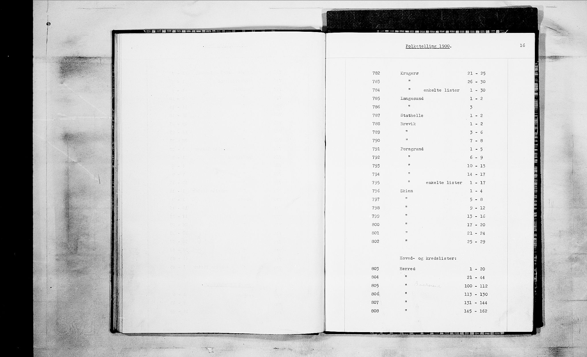 SAKO, 1900 census for Skien, 1900, p. 767