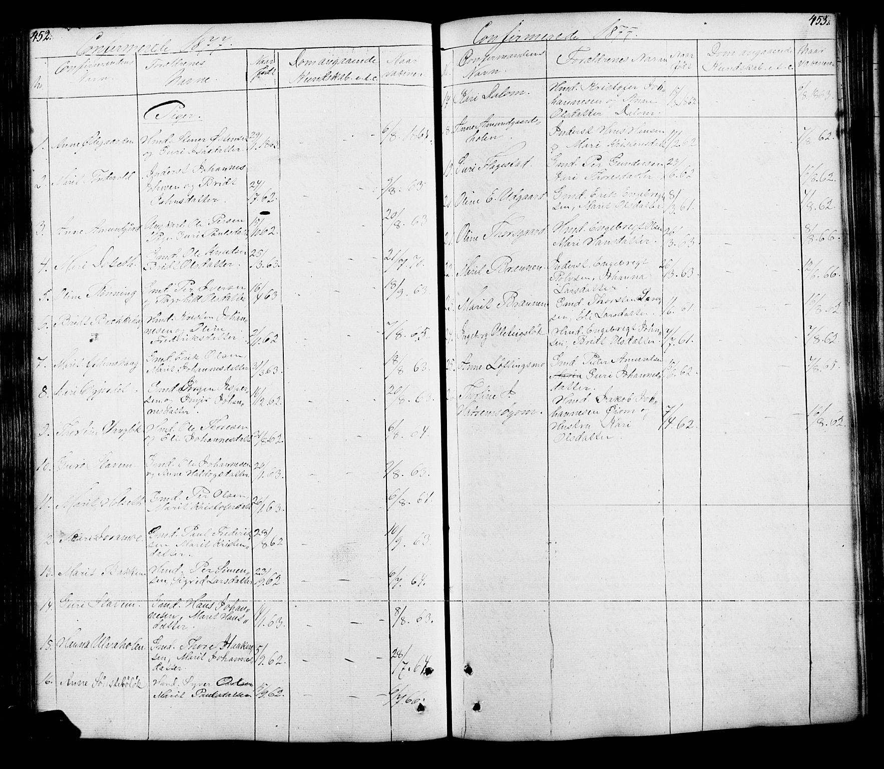 Lesja prestekontor, AV/SAH-PREST-068/H/Ha/Hab/L0005: Parish register (copy) no. 5, 1850-1894, p. 452-453