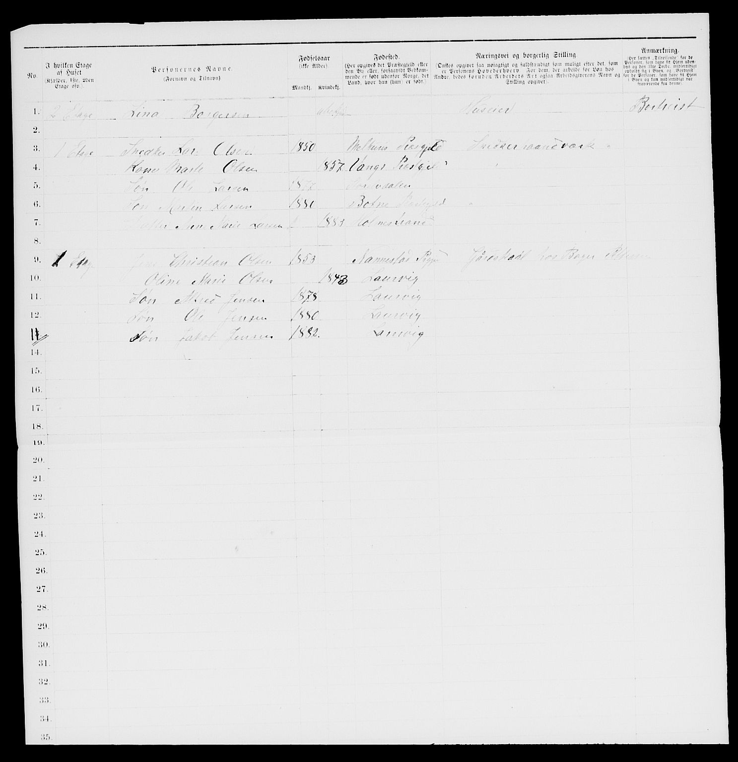 SAKO, 1885 census for 0707 Larvik, 1885, p. 1559