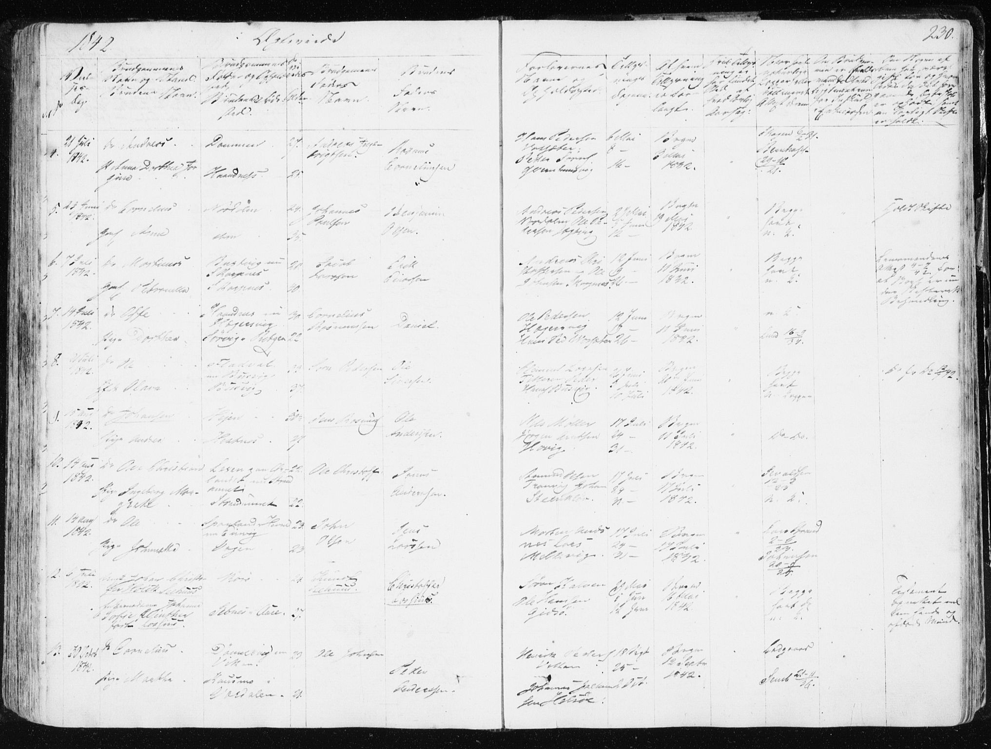 Ministerialprotokoller, klokkerbøker og fødselsregistre - Sør-Trøndelag, AV/SAT-A-1456/634/L0528: Parish register (official) no. 634A04, 1827-1842, p. 230