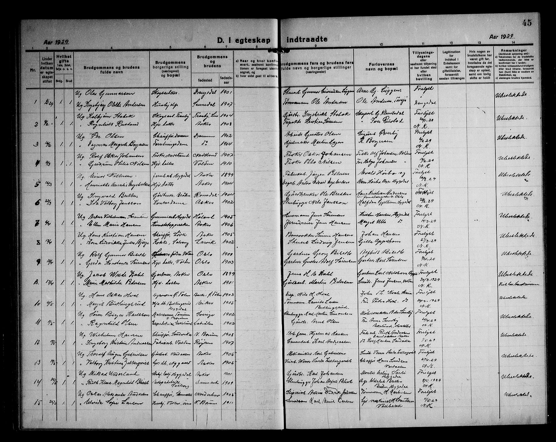 Asker prestekontor Kirkebøker, SAO/A-10256a/F/Fa/L0020: Parish register (official) no. I 20, 1918-1948, p. 45