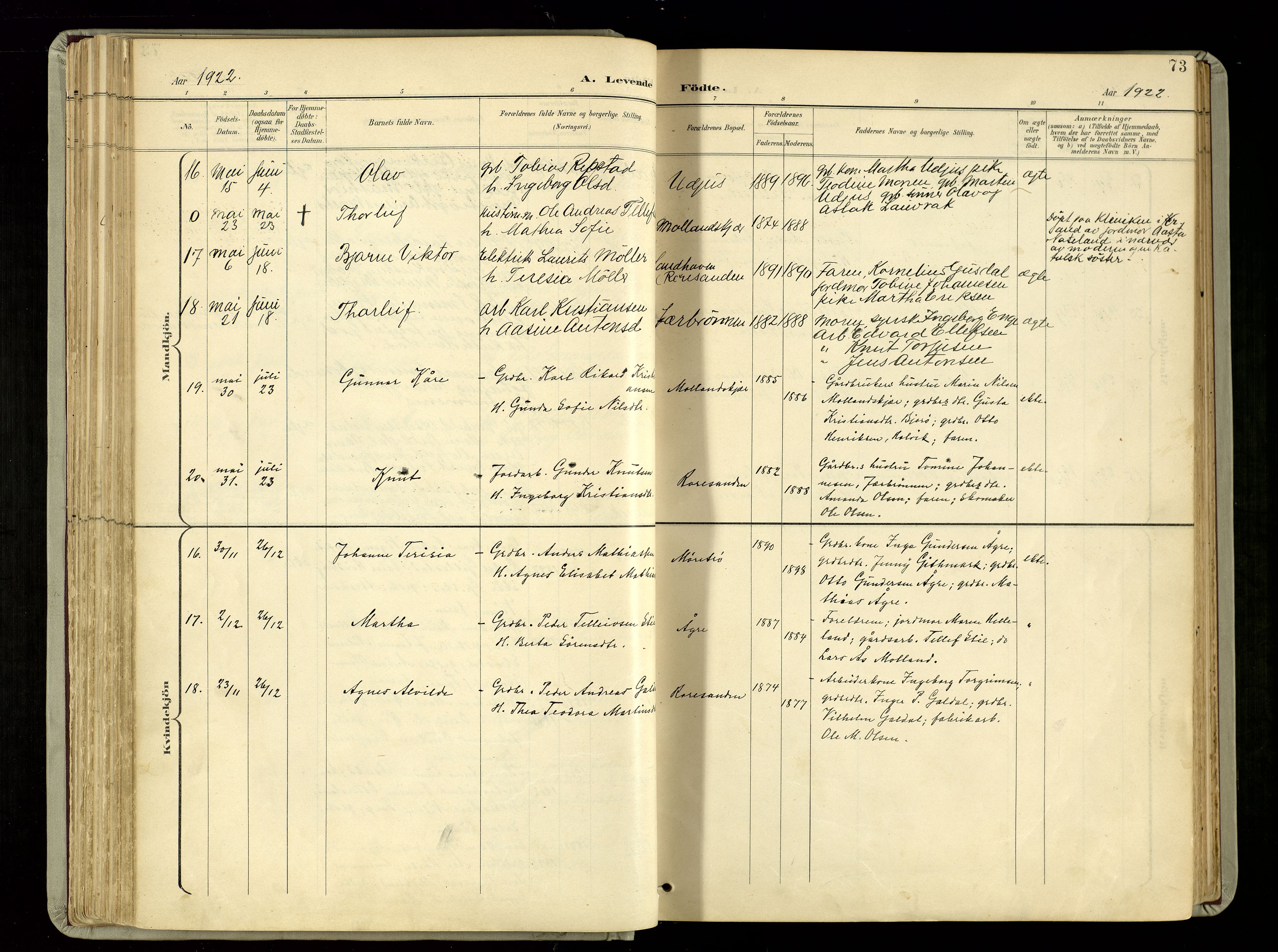 Hommedal sokneprestkontor, AV/SAK-1111-0023/F/Fa/Fab/L0007: Parish register (official) no. A 7, 1898-1924, p. 73