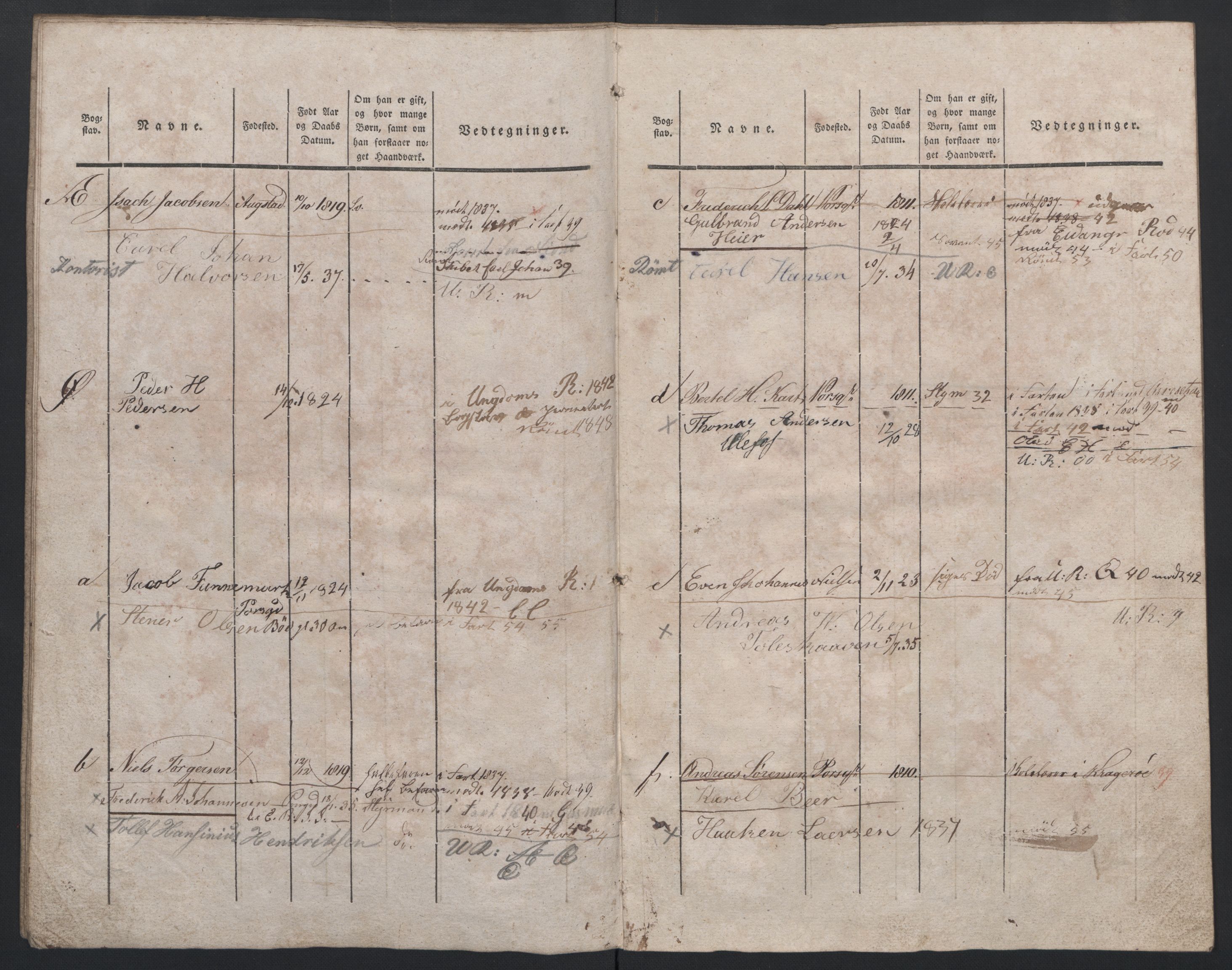 Porsgrunn innrulleringskontor, AV/SAKO-A-829/F/Fa/L0001: Hovedruller, ungdomsruller og ekstraruller, 1800, p. 6