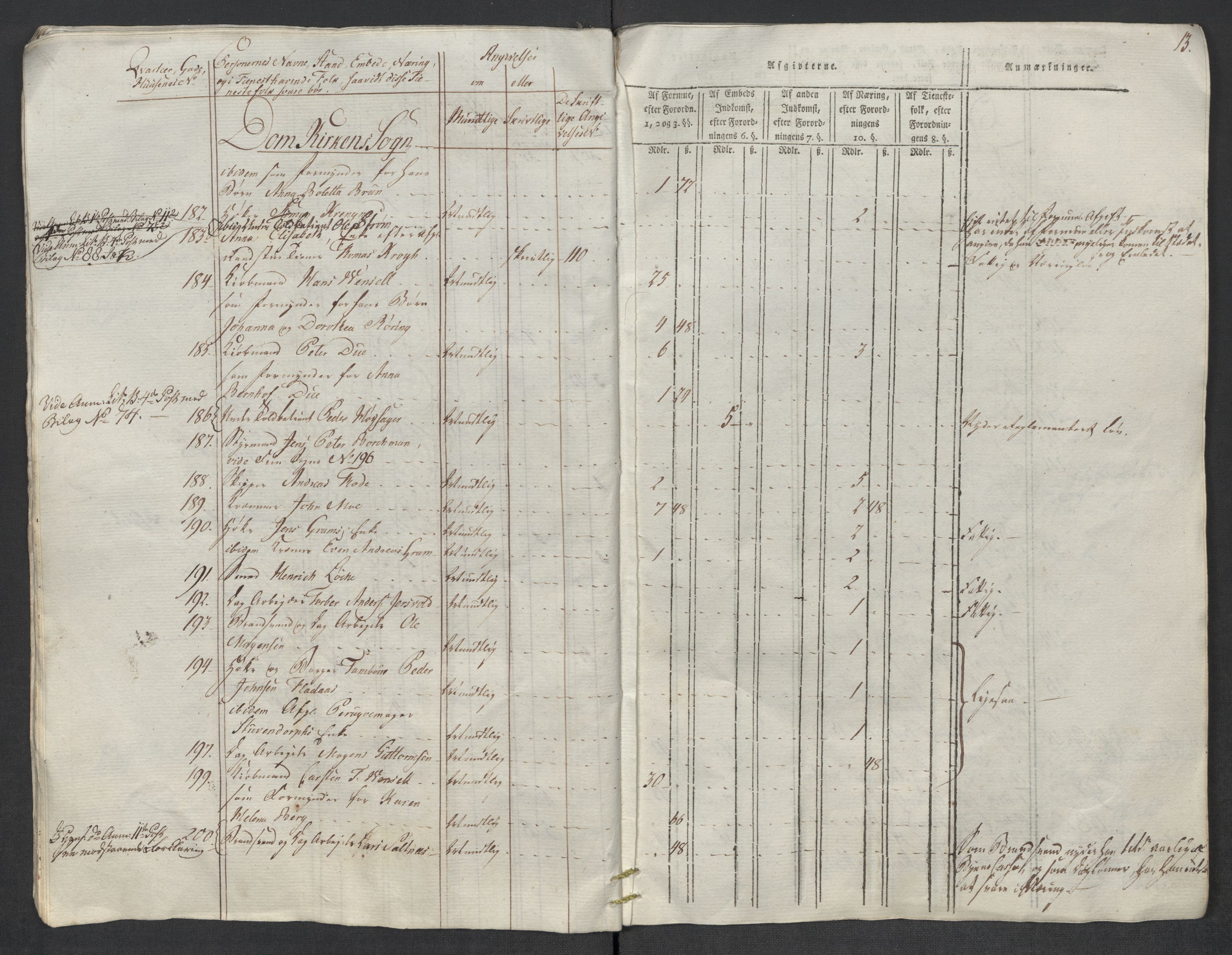 Rentekammeret inntil 1814, Reviderte regnskaper, Mindre regnskaper, AV/RA-EA-4068/Rf/Rfe/L0052:  Trondheim, 1789, p. 298