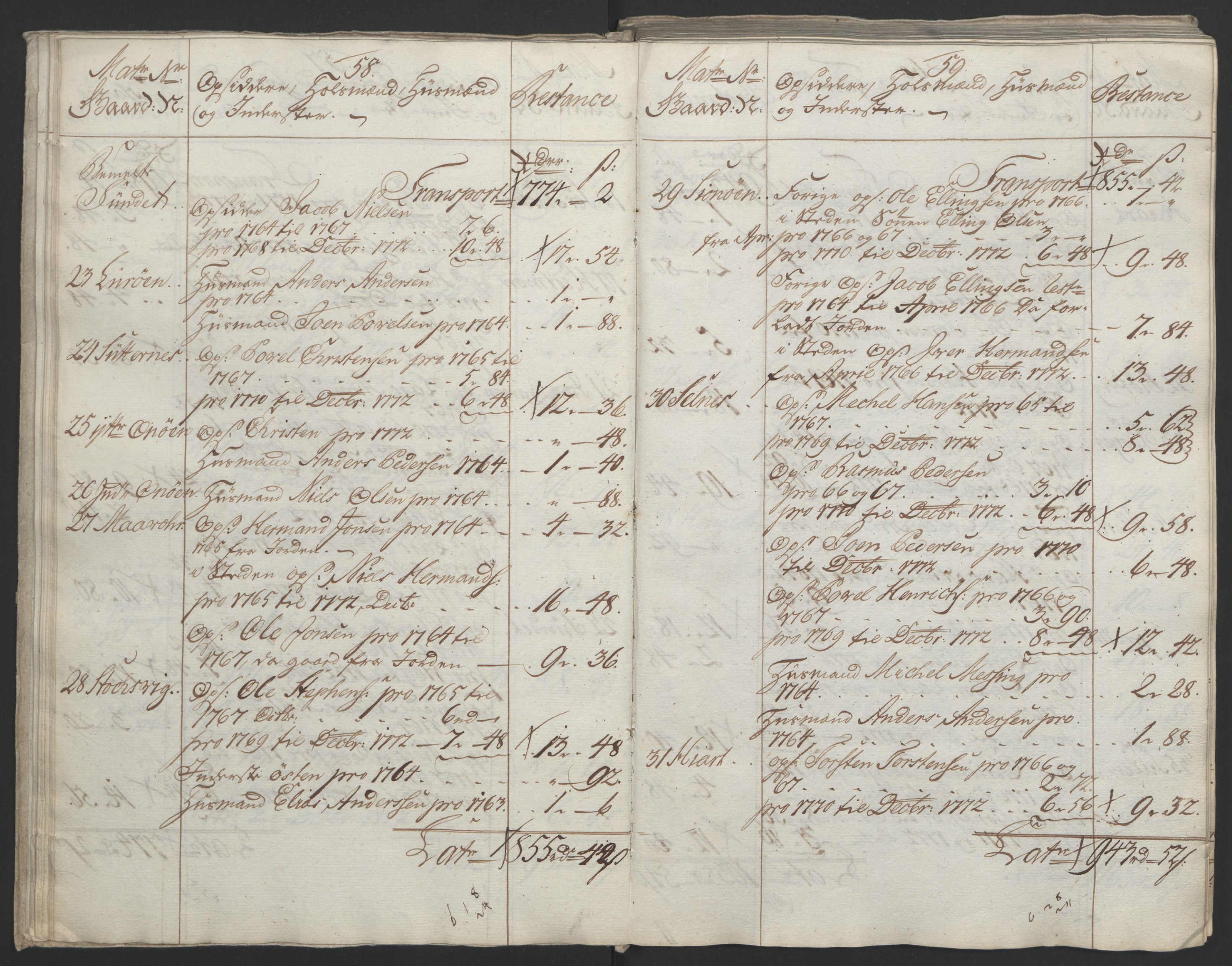 Rentekammeret inntil 1814, Reviderte regnskaper, Fogderegnskap, AV/RA-EA-4092/R65/L4573: Ekstraskatten Helgeland, 1762-1772, p. 473