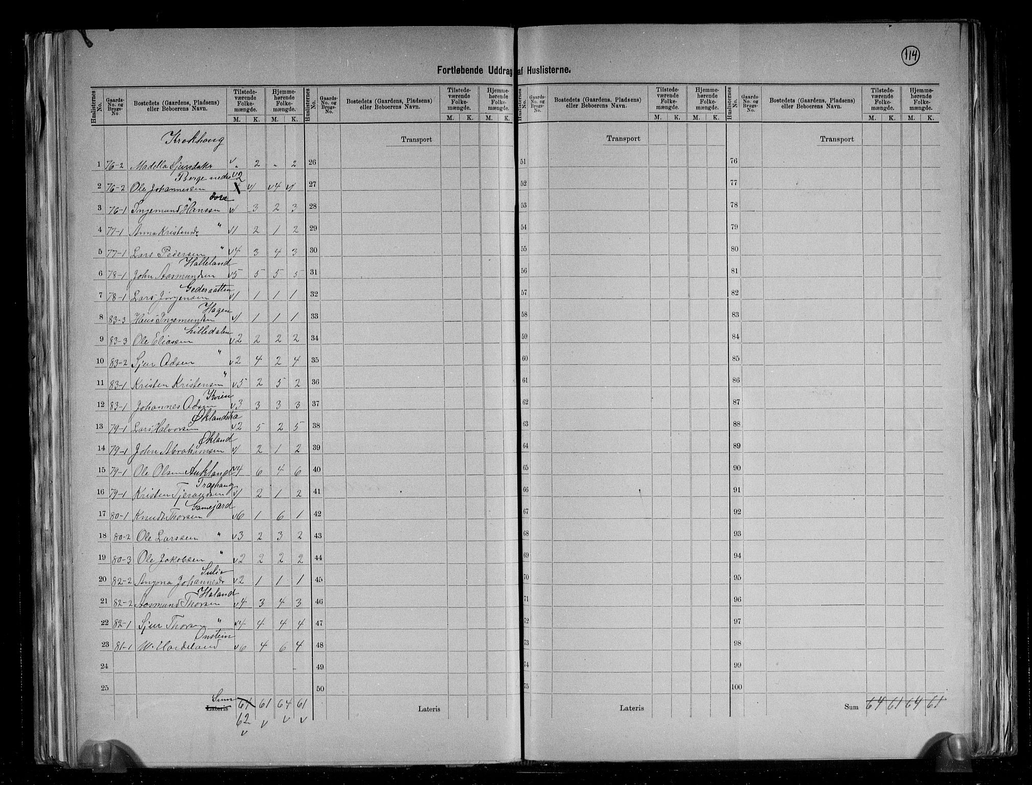RA, 1891 census for 1211 Etne, 1891, p. 27