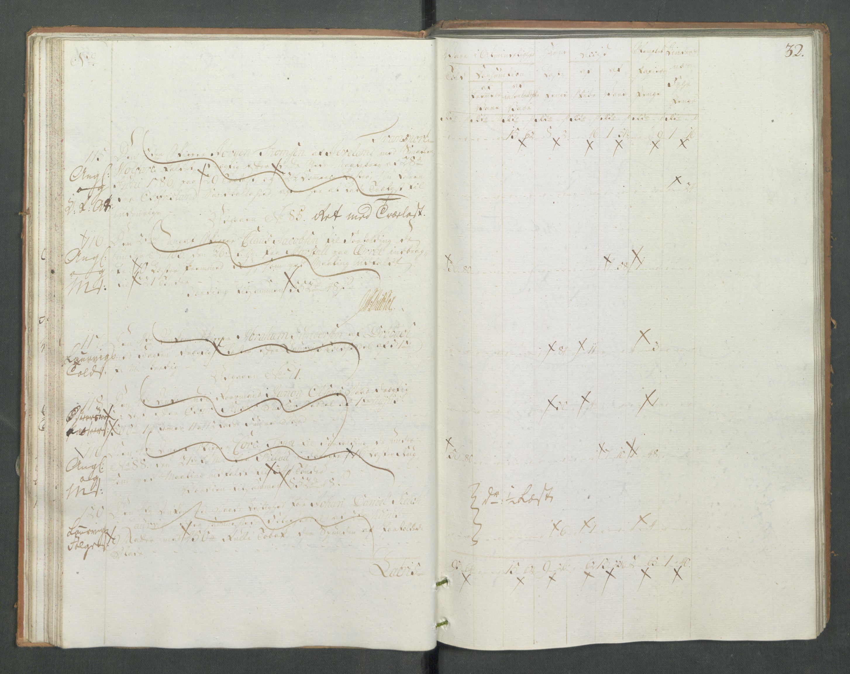 Generaltollkammeret, tollregnskaper, RA/EA-5490/R13/L0085/0001: Tollregnskaper Kragerø / Inngående tollbok, 1790-1792, p. 31b-32a