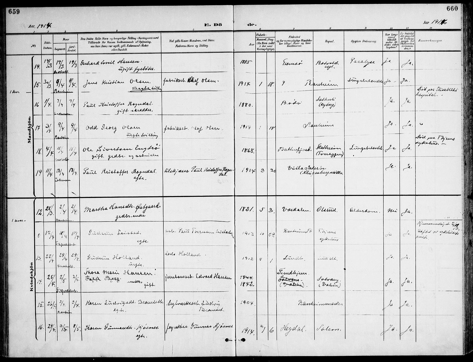 Ministerialprotokoller, klokkerbøker og fødselsregistre - Sør-Trøndelag, AV/SAT-A-1456/607/L0320: Parish register (official) no. 607A04, 1907-1915, p. 659-660