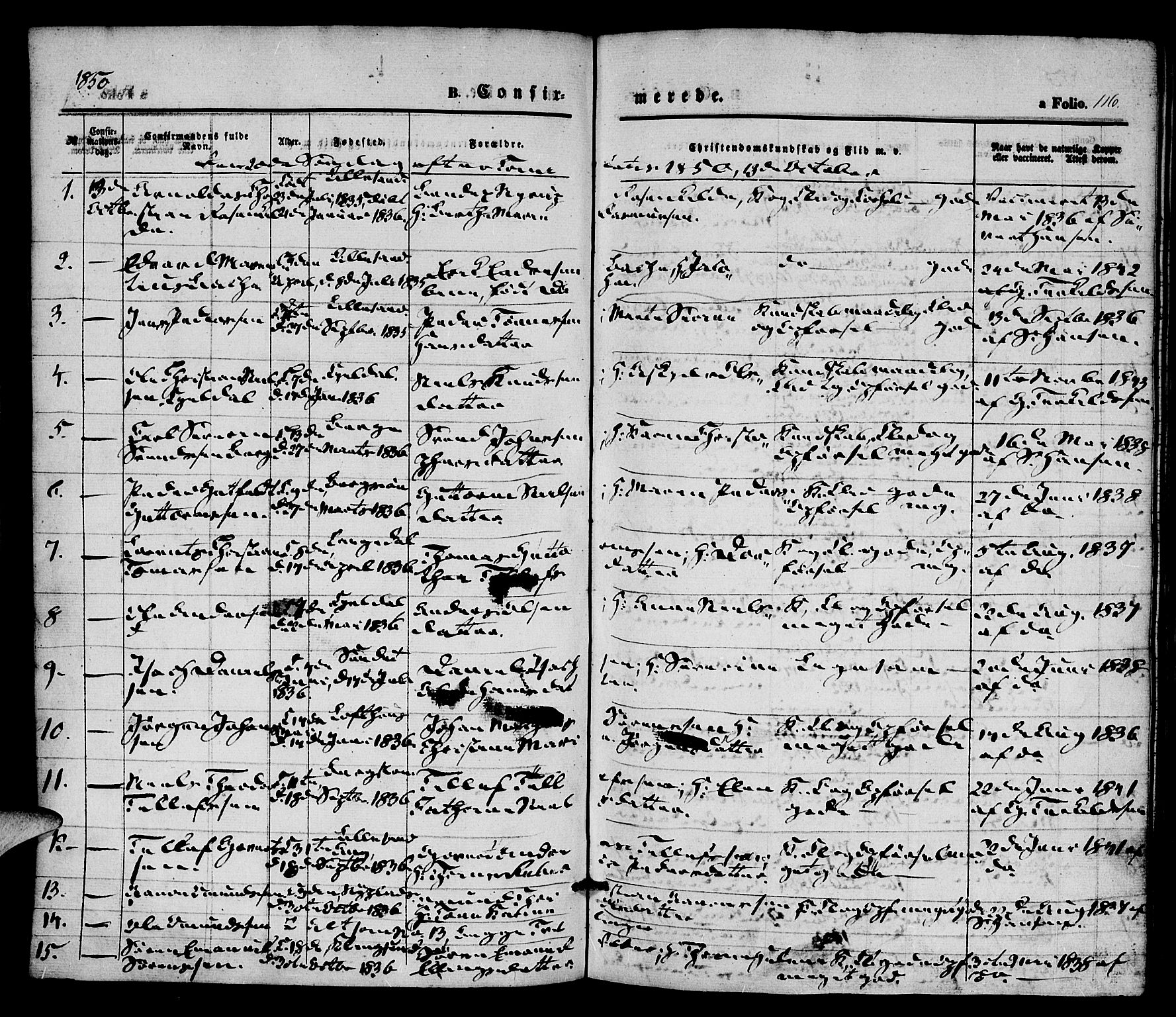 Vestre Moland sokneprestkontor, SAK/1111-0046/F/Fa/Fab/L0006: Parish register (official) no. A 6, 1850-1858, p. 116