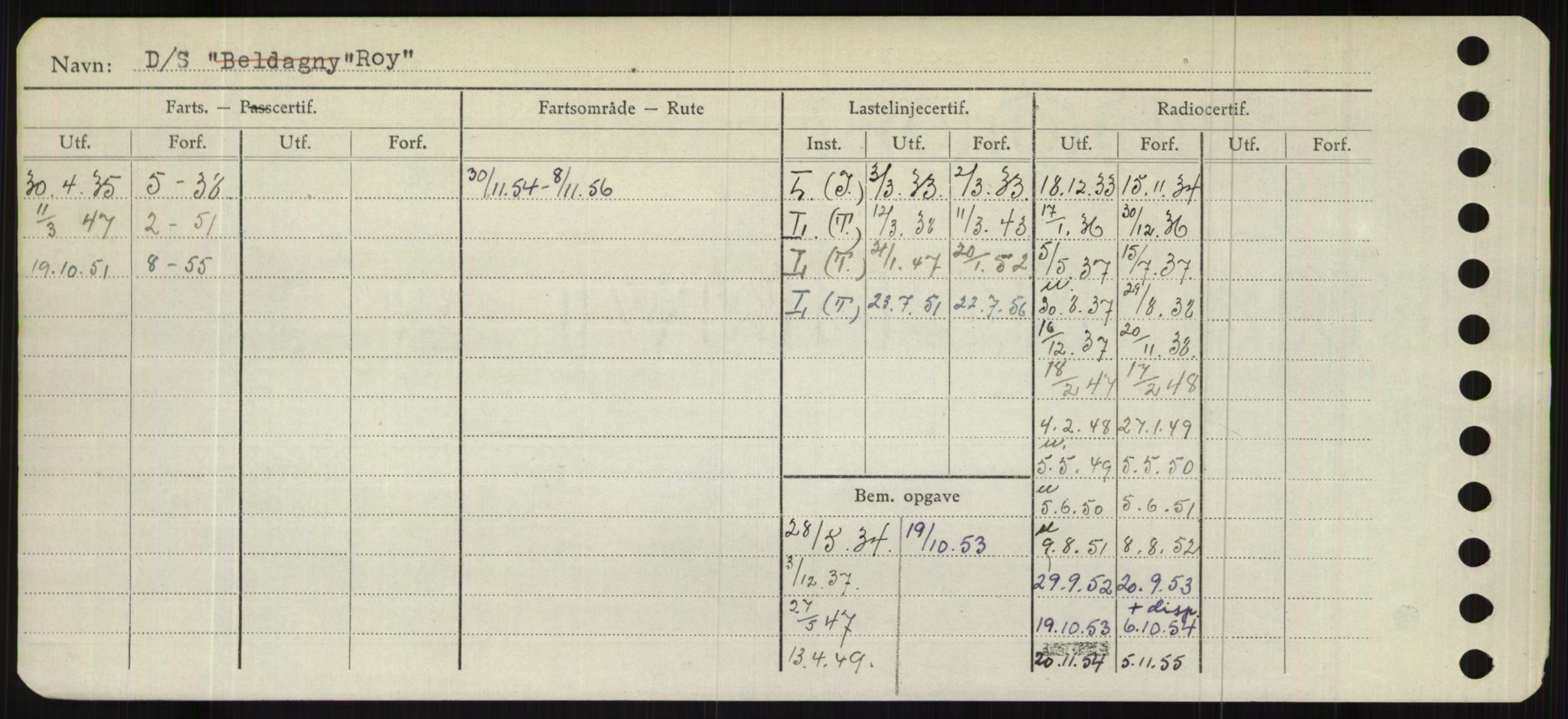 Sjøfartsdirektoratet med forløpere, Skipsmålingen, AV/RA-S-1627/H/Hb/L0004: Fartøy, O-S, p. 248