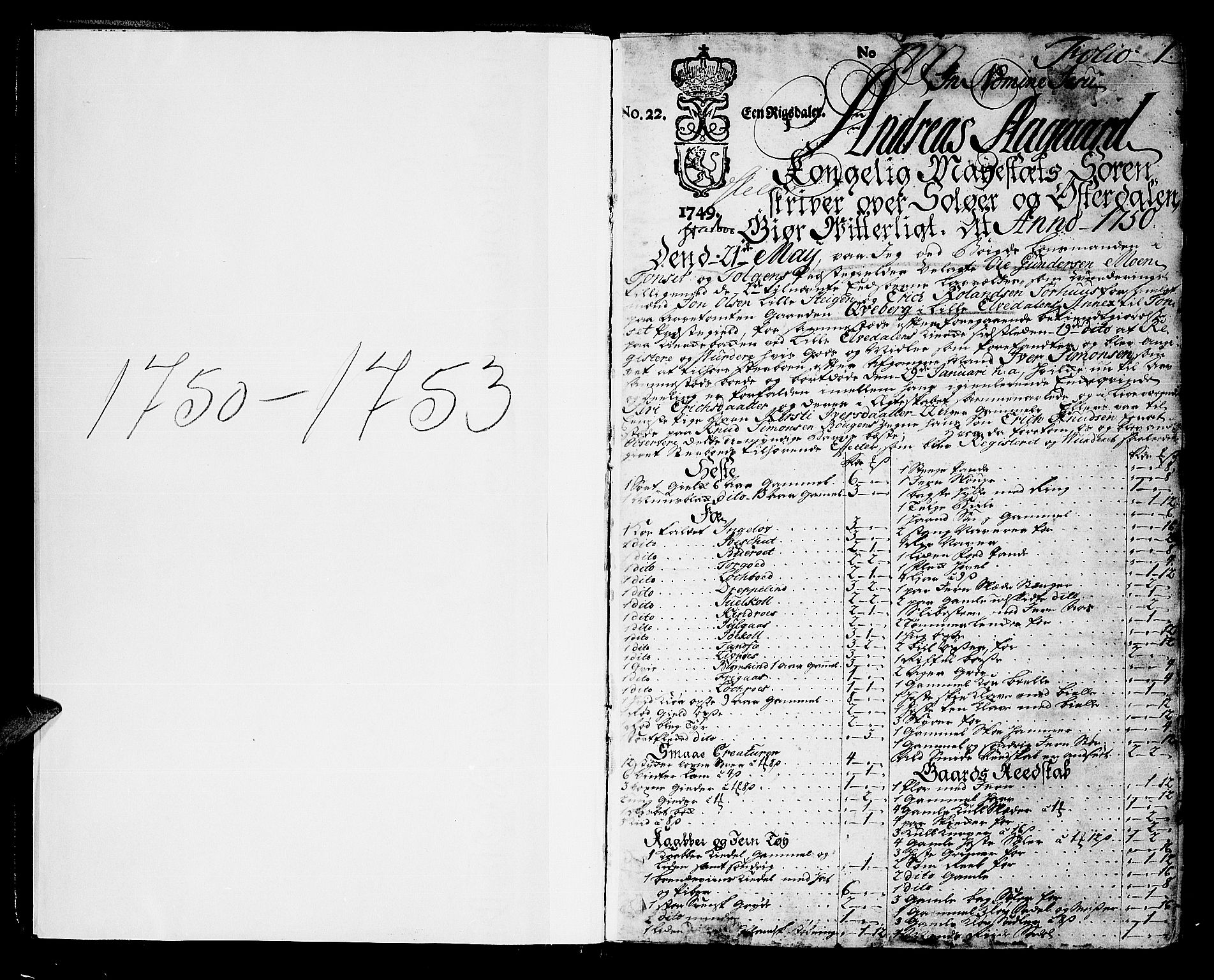 Solør og Østerdalen sorenskriveri, SAH/TING-024/J/Ja/L0010A: Skifteprotokoll, 1750-1753, p. 0b-1a