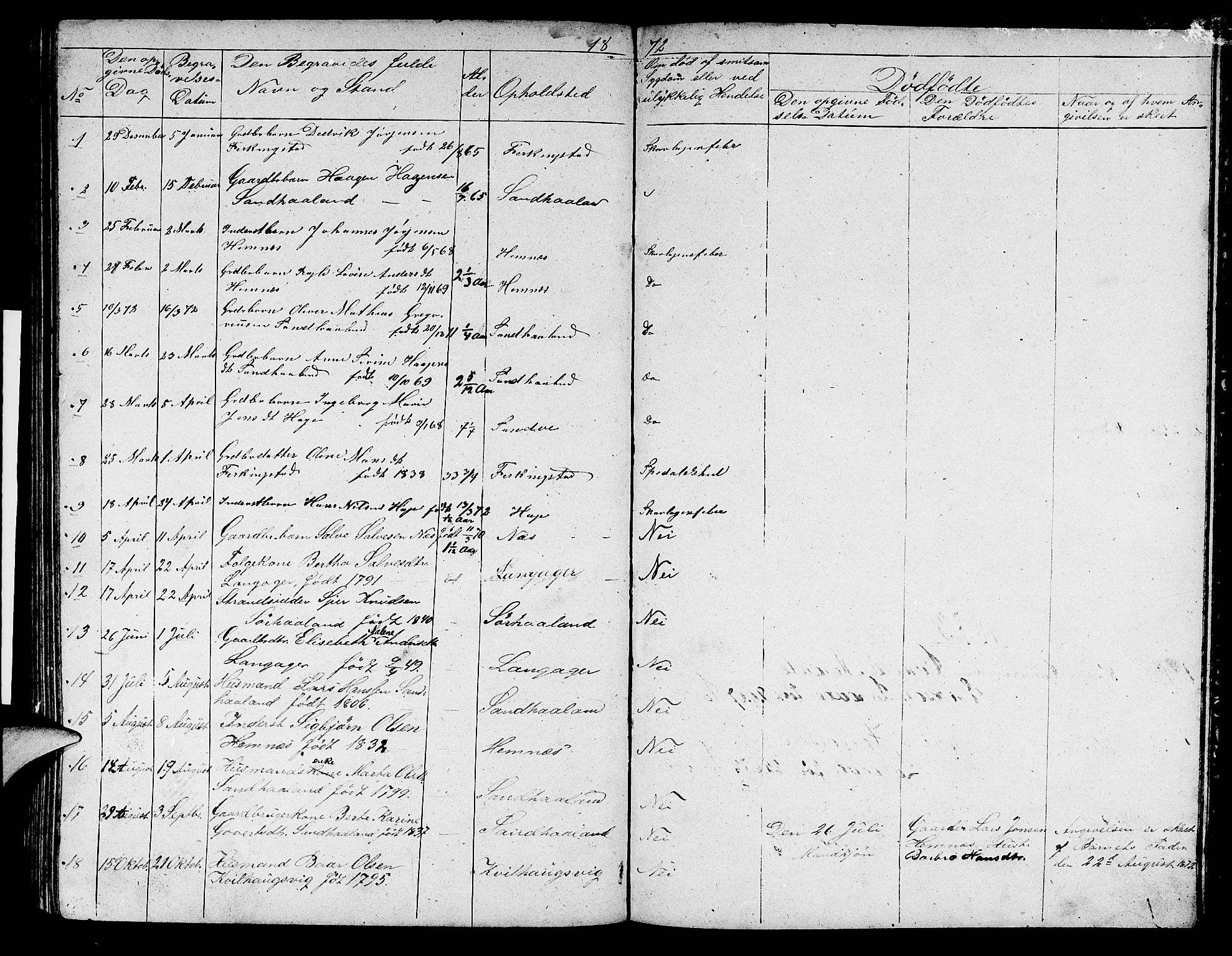 Skudenes sokneprestkontor, SAST/A -101849/H/Ha/Hab/L0002: Parish register (copy) no. B 2, 1848-1873