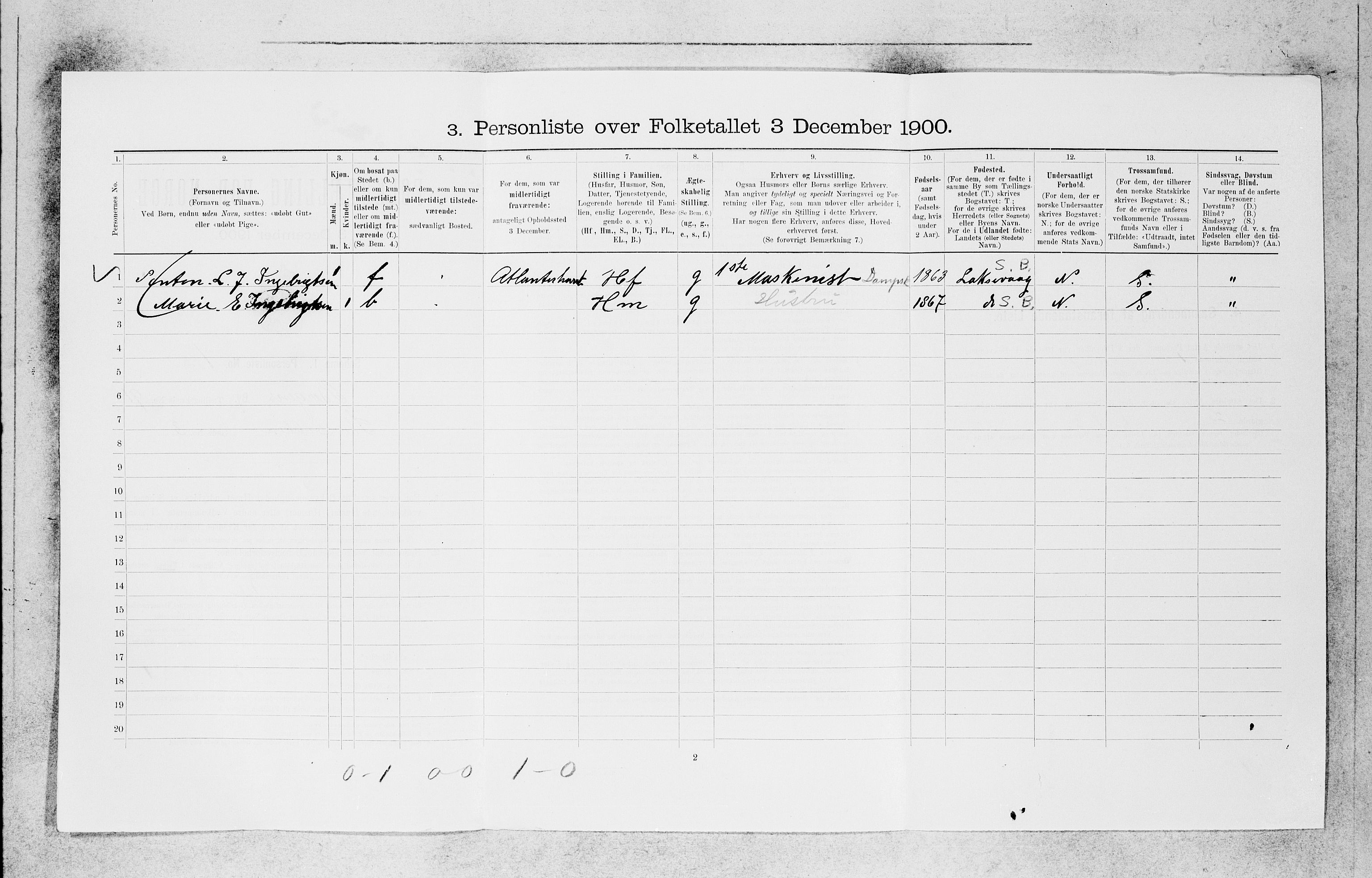 SAB, 1900 census for Bergen, 1900, p. 19903