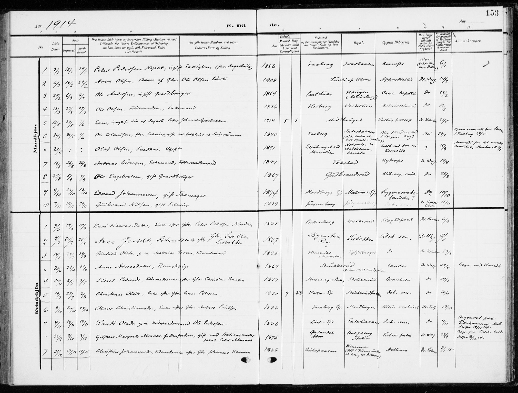 Ringsaker prestekontor, SAH/PREST-014/K/Ka/L0021: Parish register (official) no. 21, 1905-1920, p. 153