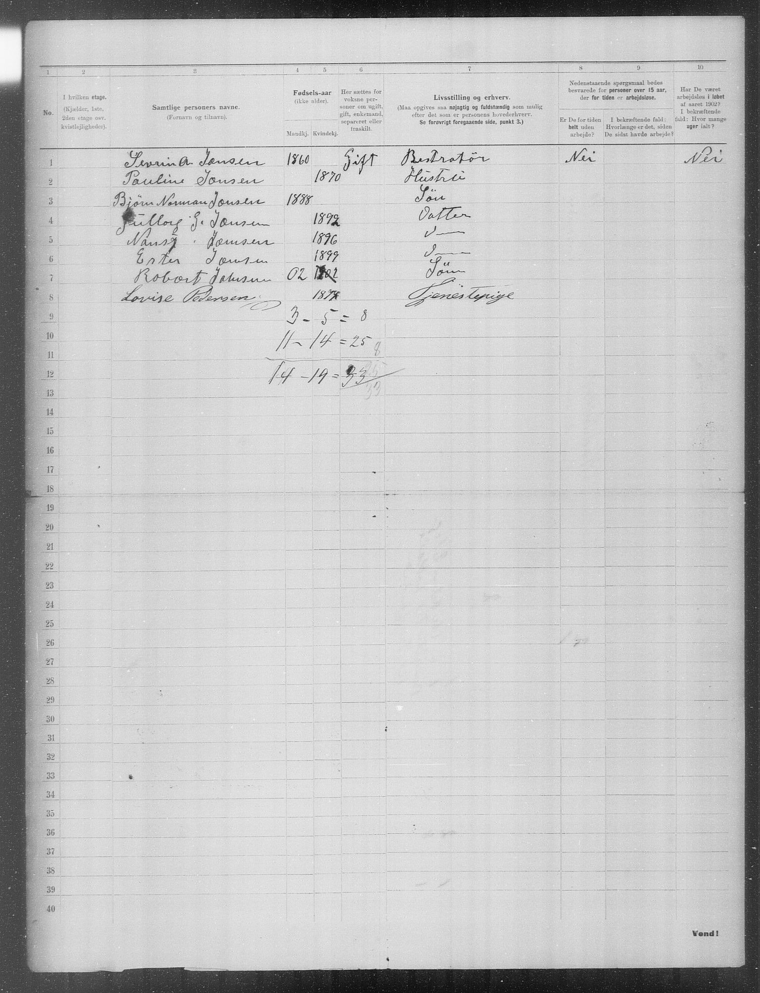 OBA, Municipal Census 1902 for Kristiania, 1902, p. 23115