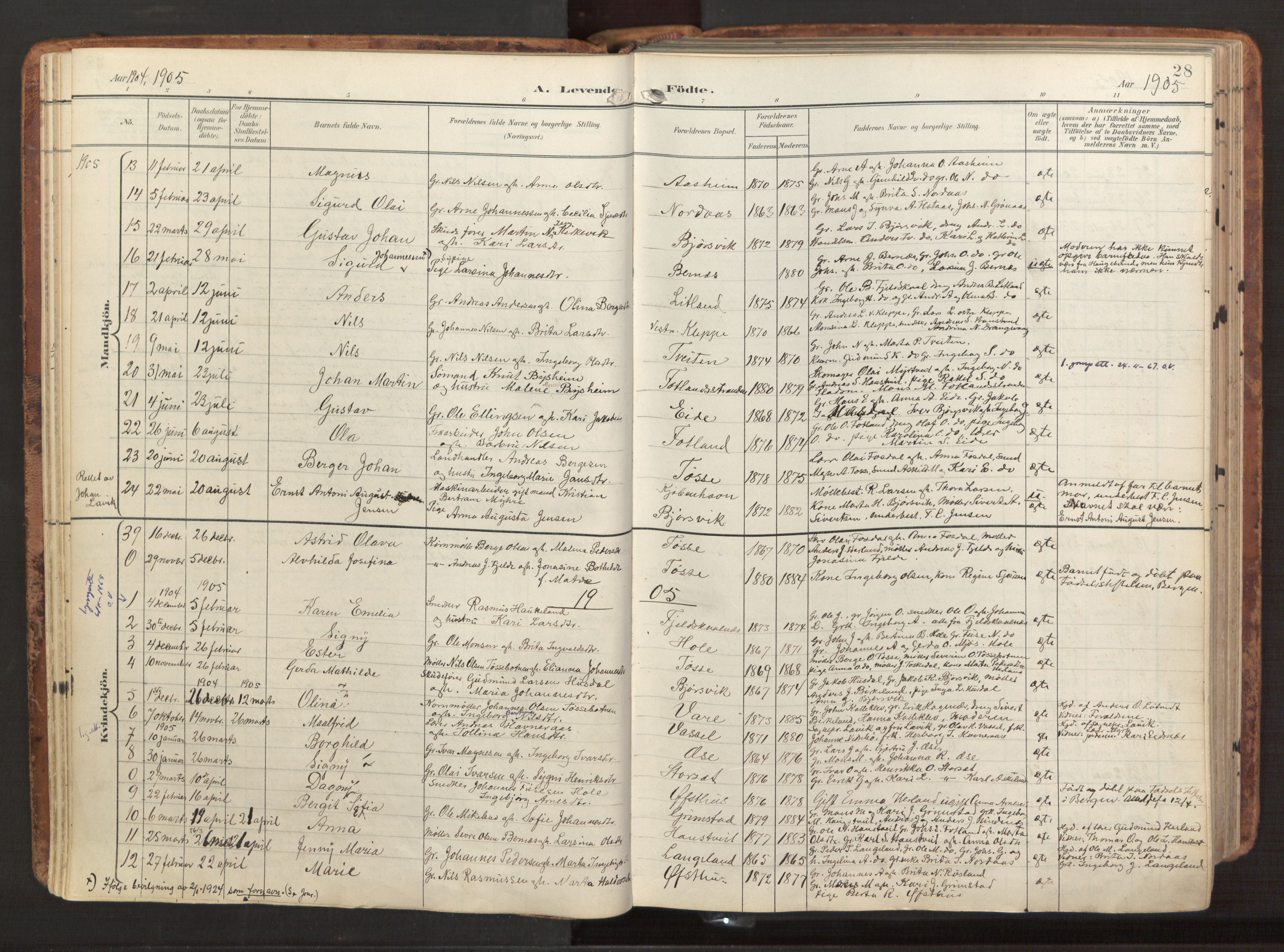 Hosanger sokneprestembete, AV/SAB-A-75801/H/Haa: Parish register (official) no. B 2, 1897-1923, p. 28