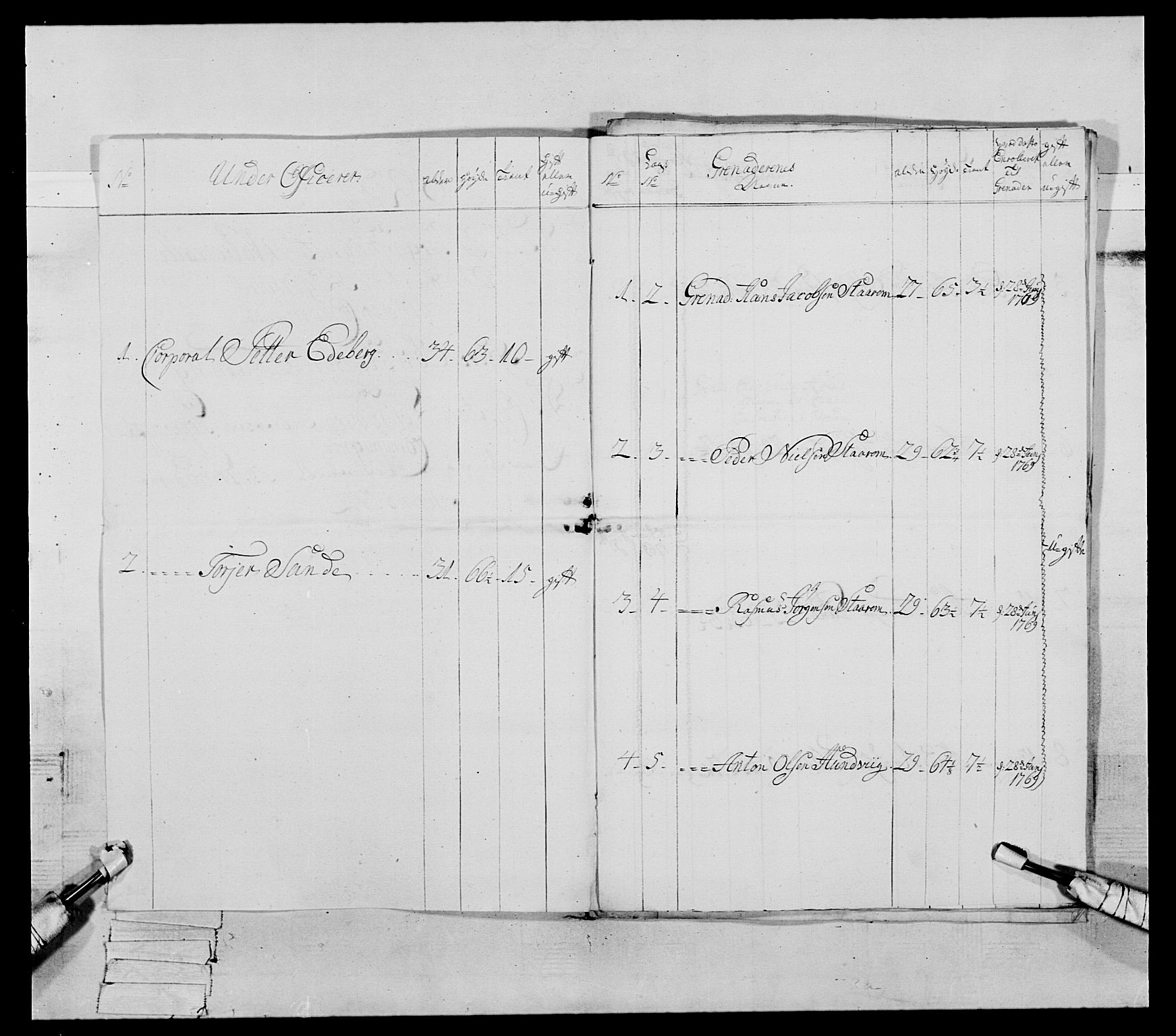 Generalitets- og kommissariatskollegiet, Det kongelige norske kommissariatskollegium, RA/EA-5420/E/Eh/L0089: 1. Bergenhusiske nasjonale infanteriregiment, 1769-1773, p. 307