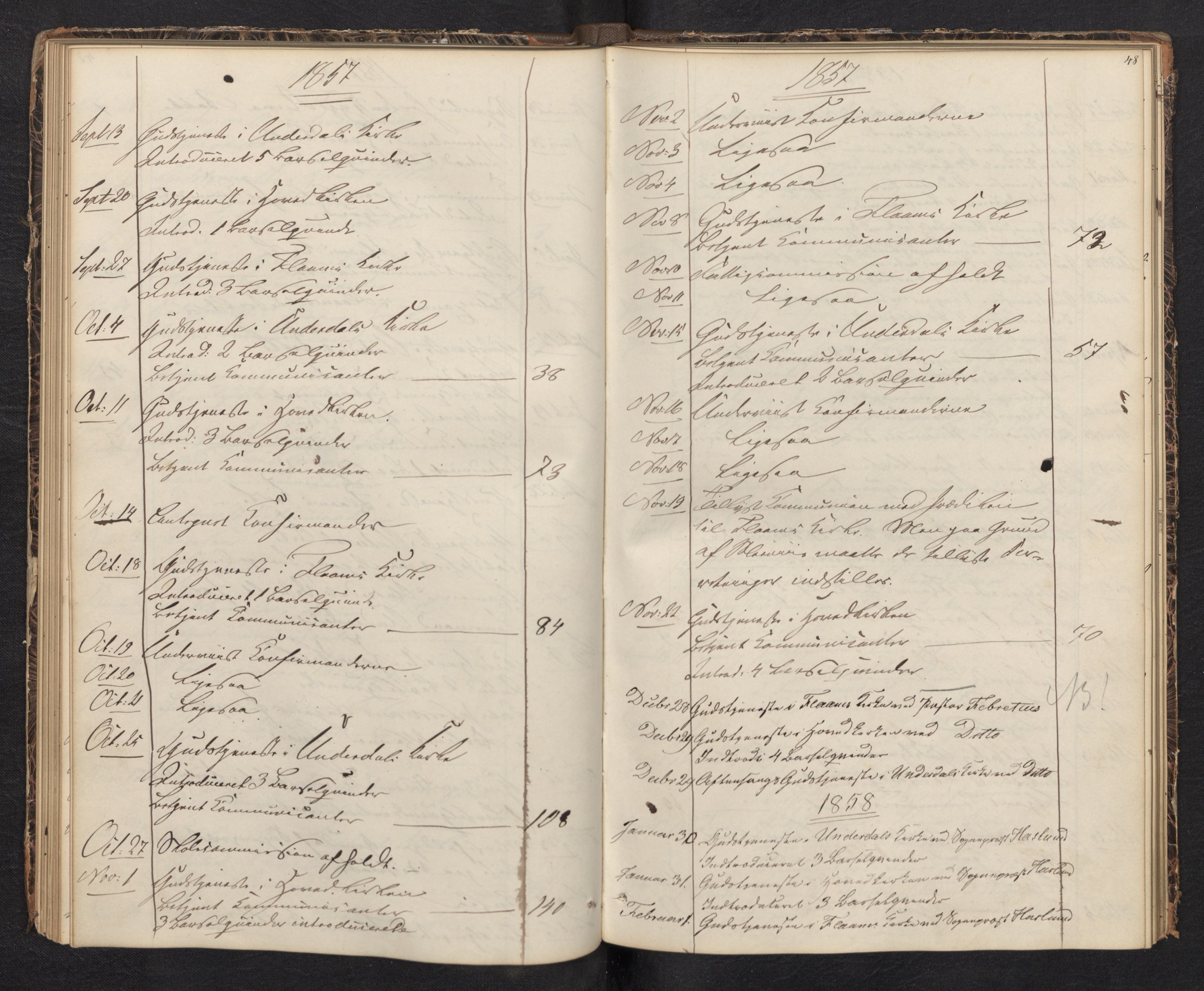 Aurland sokneprestembete, SAB/A-99937/H/Ha/Haf: Diary records no. F 0, 1844-1876, p. 47b-48a