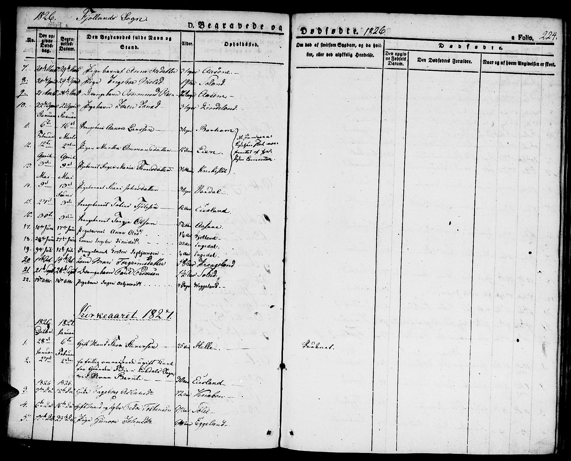 Hægebostad sokneprestkontor, AV/SAK-1111-0024/F/Fa/Faa/L0003: Parish register (official) no. A 3 /2, 1825-1840, p. 224