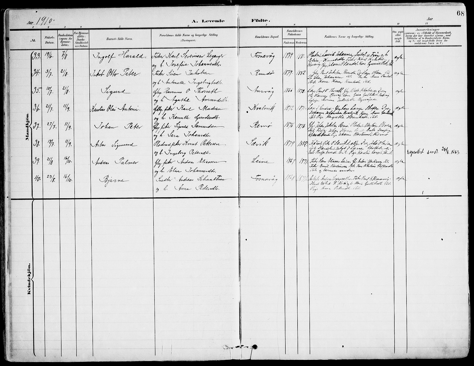 Ministerialprotokoller, klokkerbøker og fødselsregistre - Møre og Romsdal, AV/SAT-A-1454/507/L0075: Parish register (official) no. 507A10, 1901-1920, p. 68