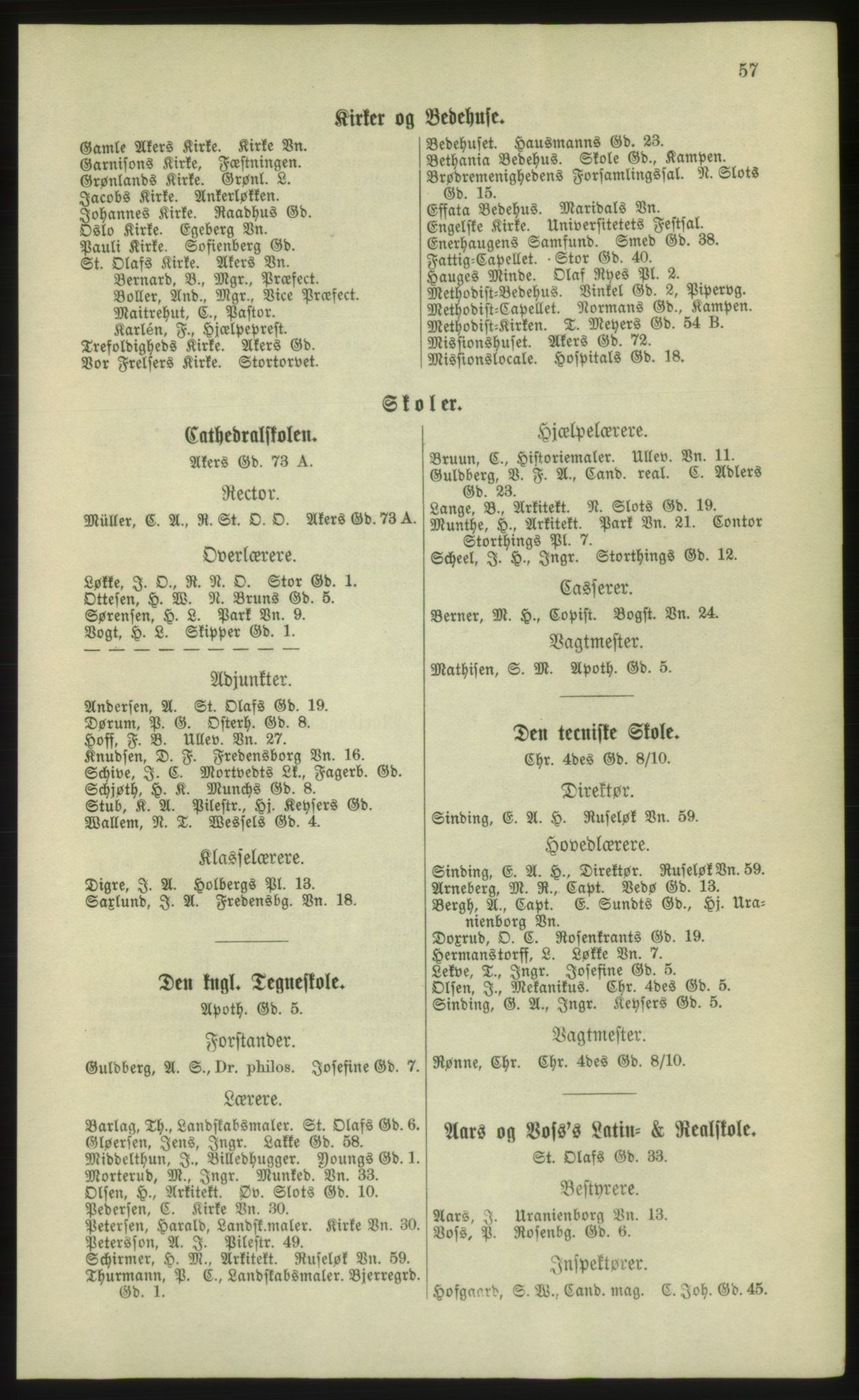 Kristiania/Oslo adressebok, PUBL/-, 1881, p. 57
