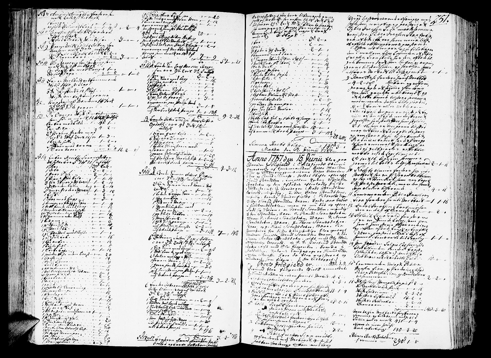 Romsdal sorenskriveri, SAT/A-4149/1/3/3A/L0011: Skifteprotokoll, 1782-1789, p. 250b-251a