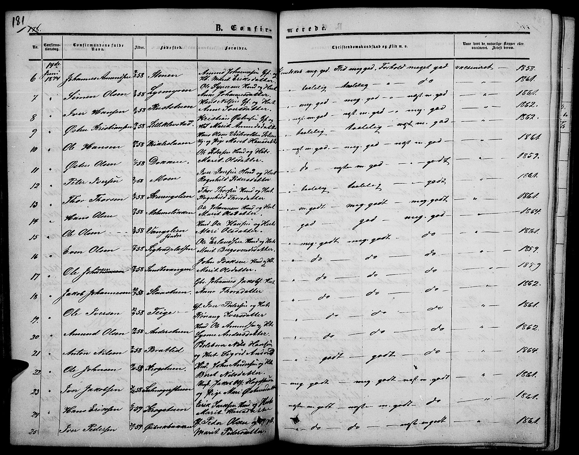 Nord-Fron prestekontor, SAH/PREST-080/H/Ha/Hab/L0003: Parish register (copy) no. 3, 1851-1886, p. 181
