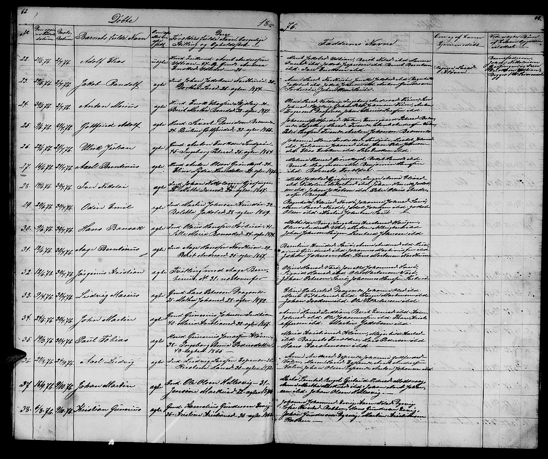 Ministerialprotokoller, klokkerbøker og fødselsregistre - Sør-Trøndelag, SAT/A-1456/640/L0583: Parish register (copy) no. 640C01, 1866-1877, p. 62-63