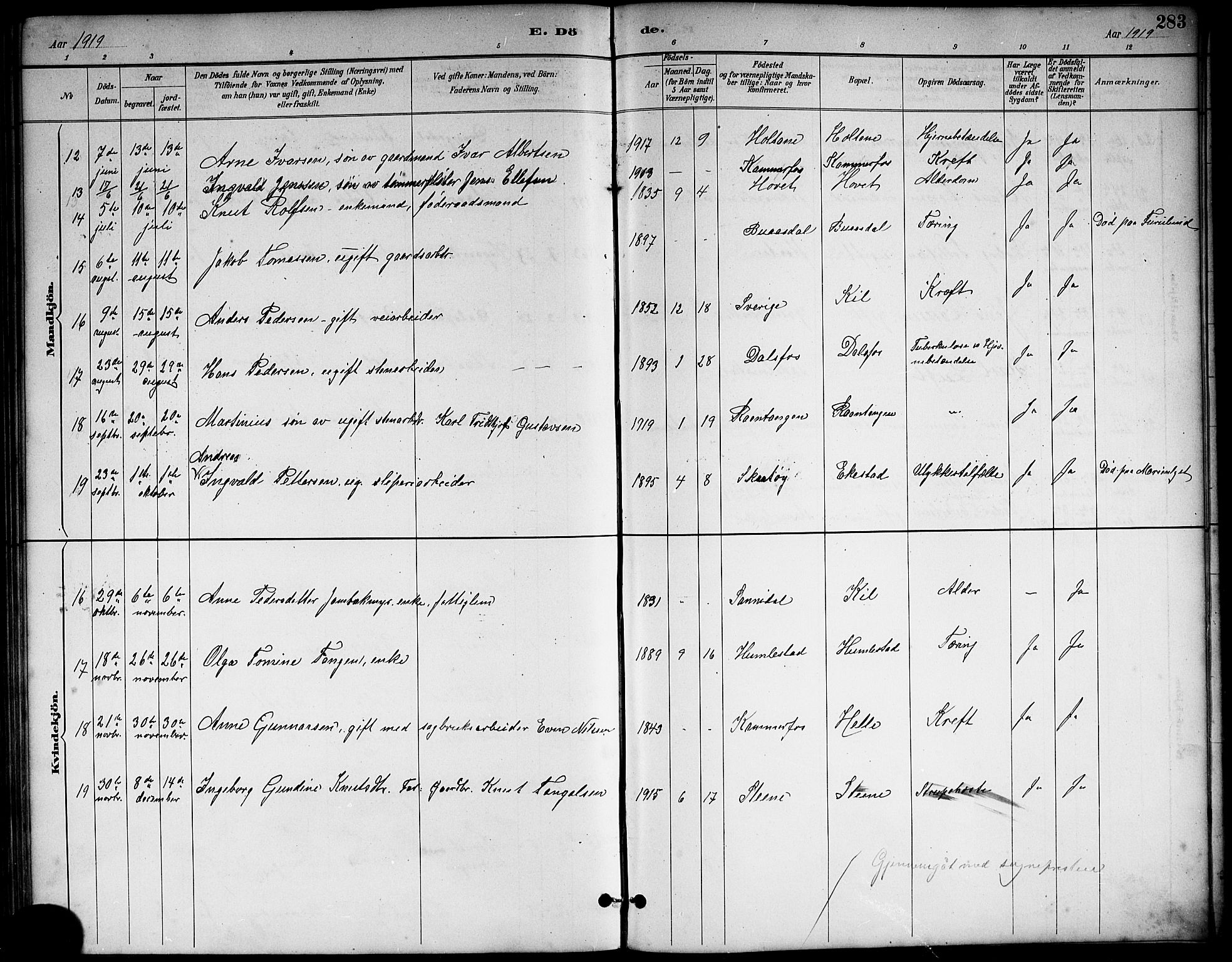 Sannidal kirkebøker, AV/SAKO-A-296/G/Ga/L0003: Parish register (copy) no. 3, 1887-1922, p. 283