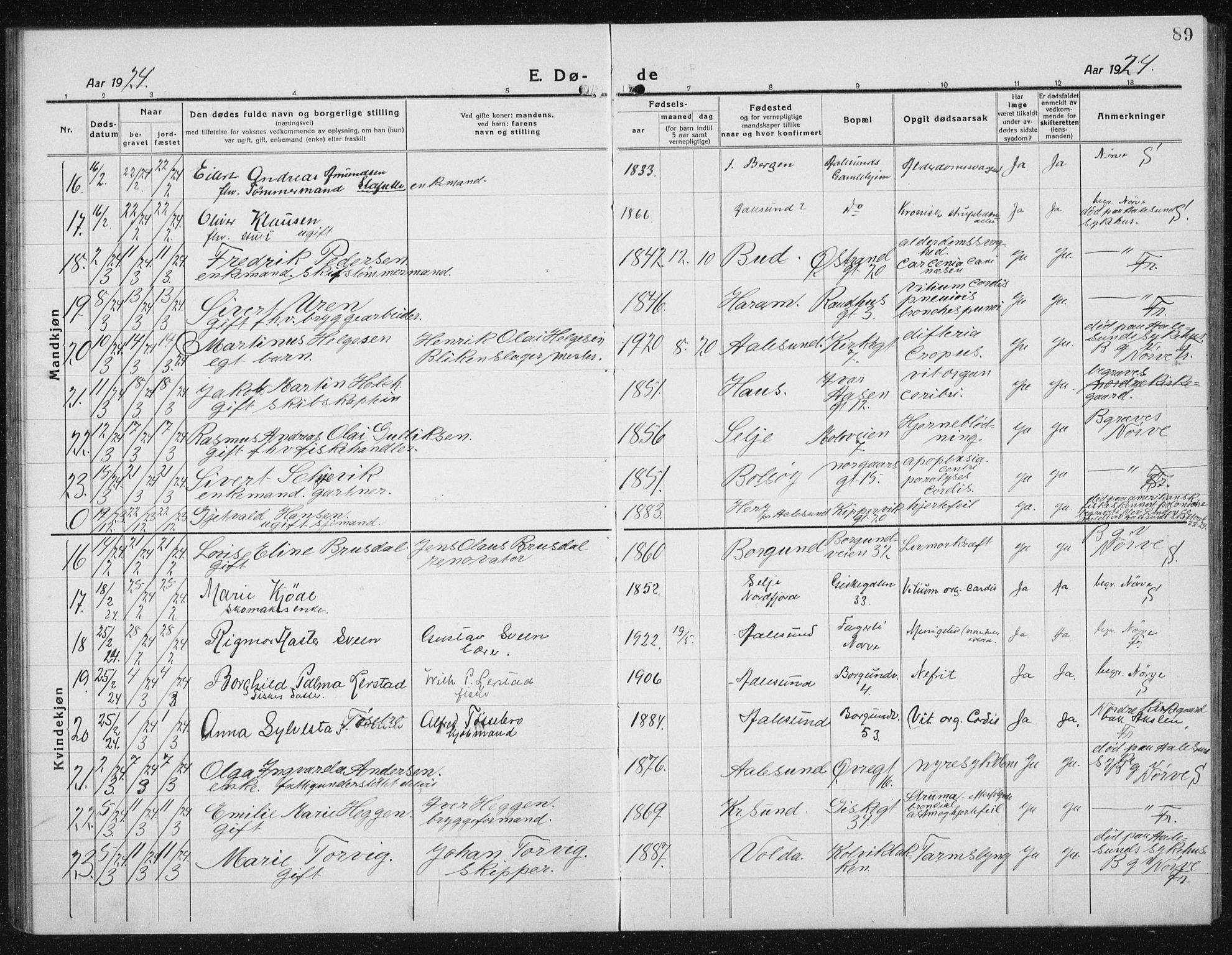 Ministerialprotokoller, klokkerbøker og fødselsregistre - Møre og Romsdal, AV/SAT-A-1454/529/L0474: Parish register (copy) no. 529C11, 1918-1938, p. 89