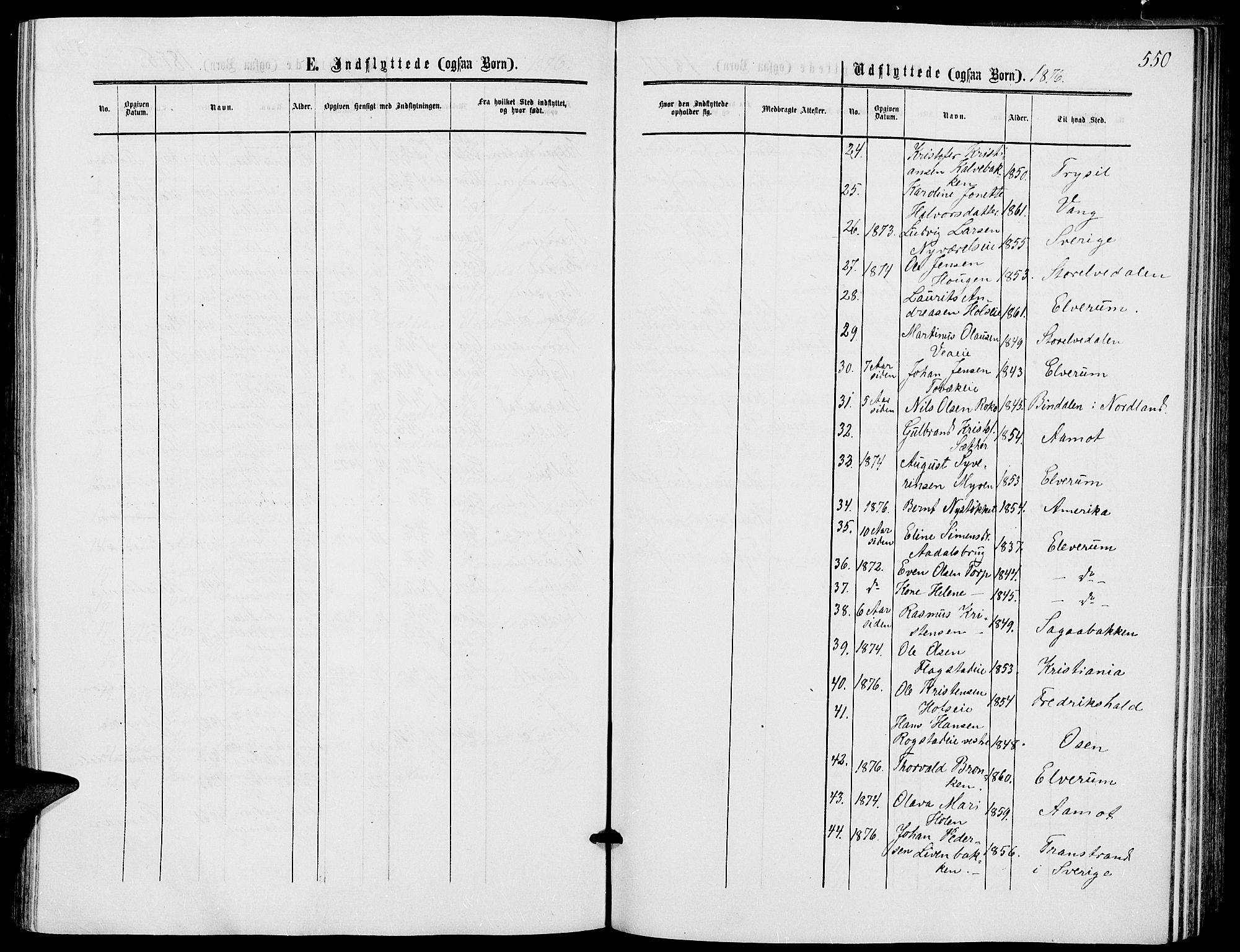Løten prestekontor, SAH/PREST-022/L/La/L0004: Parish register (copy) no. 4, 1863-1877, p. 550