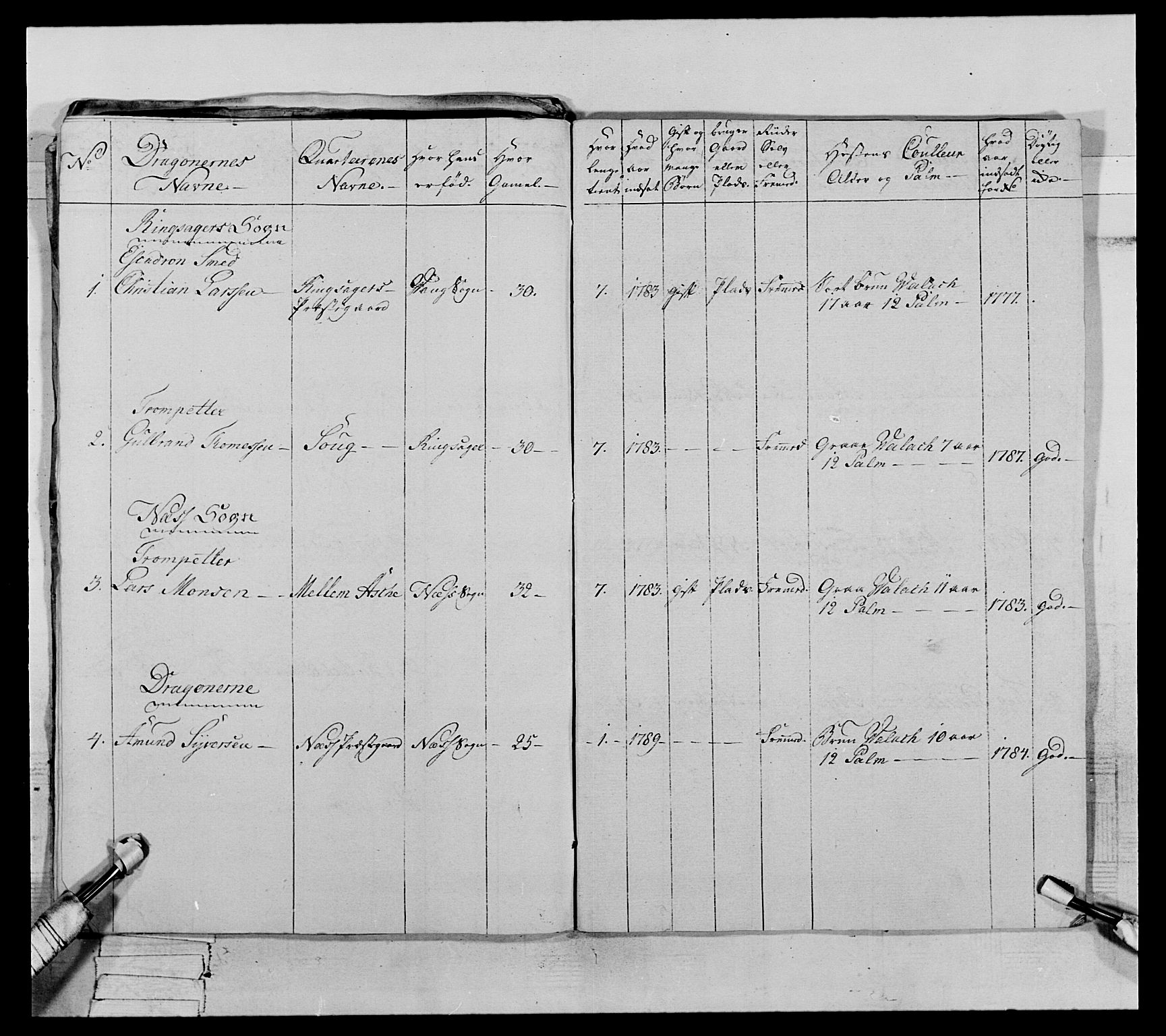 Generalitets- og kommissariatskollegiet, Det kongelige norske kommissariatskollegium, AV/RA-EA-5420/E/Eh/L0067: Opplandske nasjonale infanteriregiment, 1789-1797, p. 380