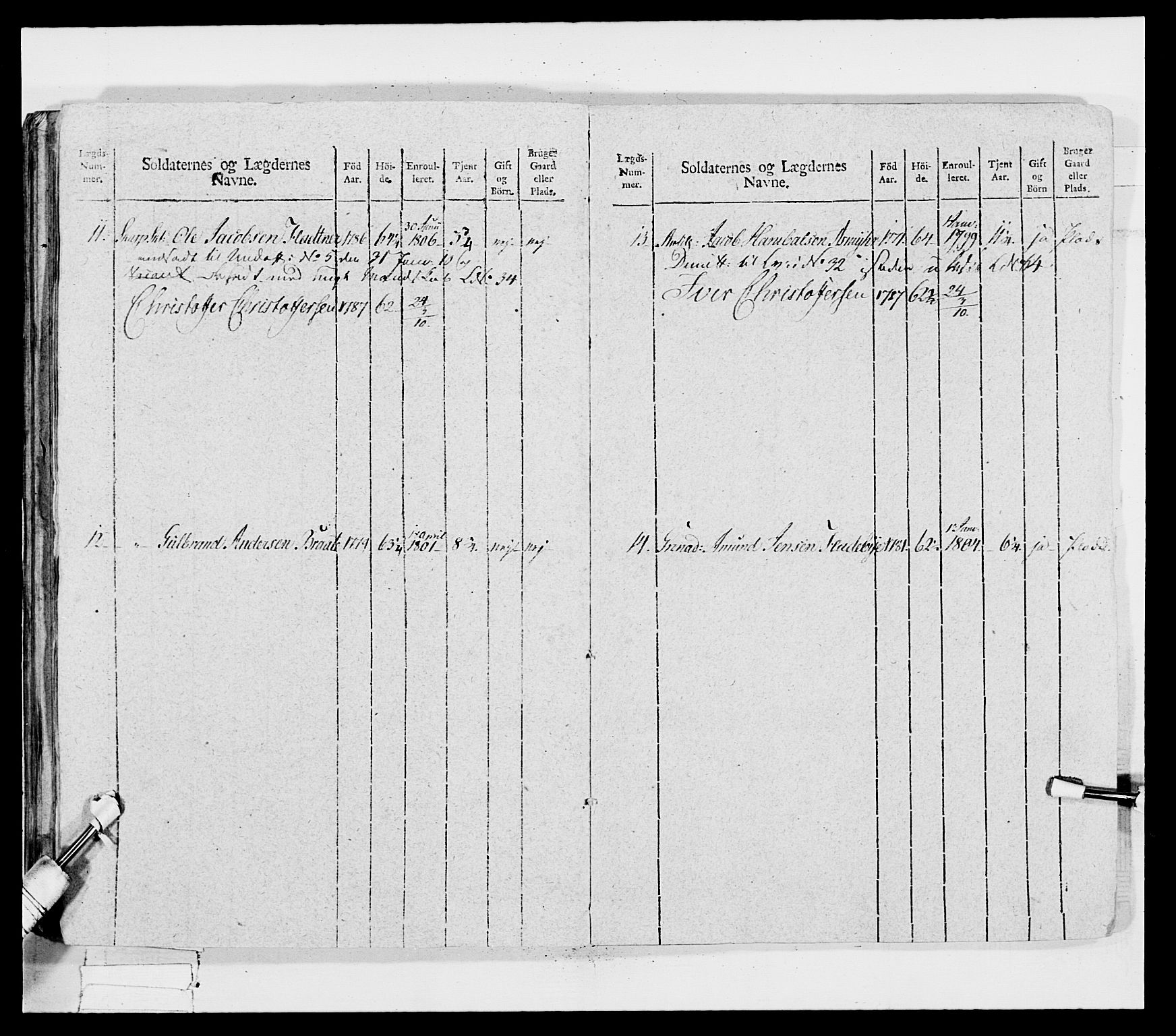 Generalitets- og kommissariatskollegiet, Det kongelige norske kommissariatskollegium, AV/RA-EA-5420/E/Eh/L0033: Nordafjelske gevorbne infanteriregiment, 1810, p. 64