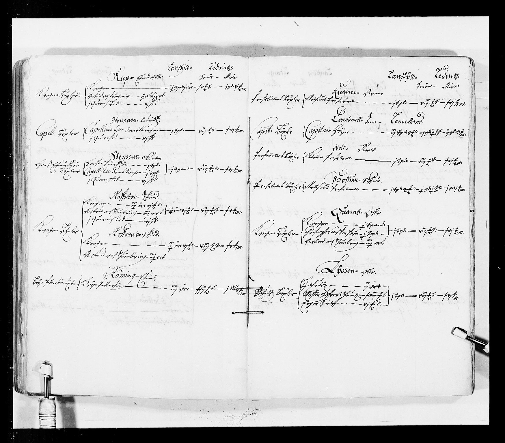 Stattholderembetet 1572-1771, AV/RA-EA-2870/Ek/L0033b/0001: Jordebøker 1662-1720: / Matrikler for Strinda, Selbu, Orkdal, Stjørdal, Gauldal og Fosen, 1670-1671, p. 217