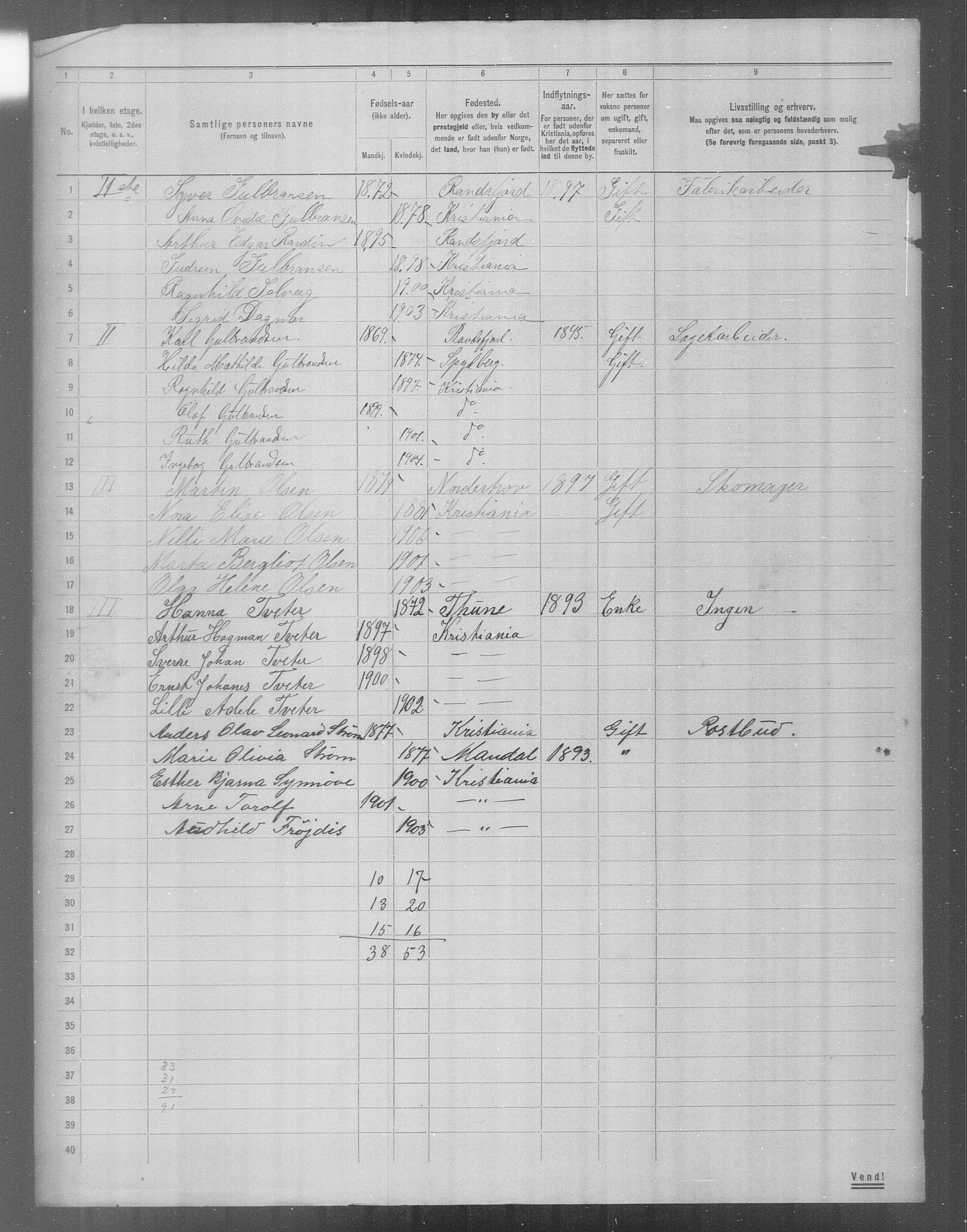 OBA, Municipal Census 1904 for Kristiania, 1904, p. 21644