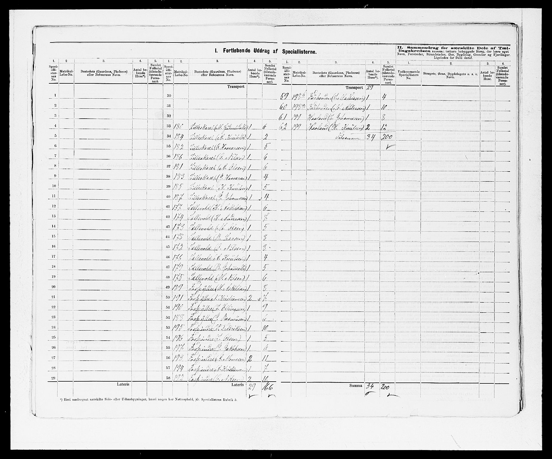 SAB, 1875 census for 1254P Hamre, 1875, p. 11