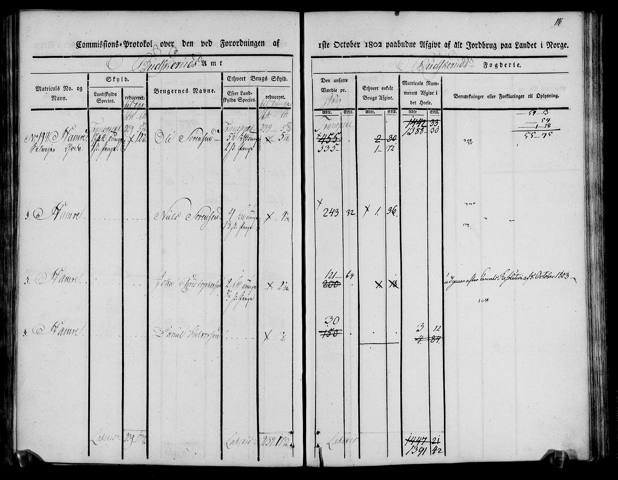 Rentekammeret inntil 1814, Realistisk ordnet avdeling, AV/RA-EA-4070/N/Ne/Nea/L0061: Buskerud fogderi. Kommisjonsprotokoll for Eiker prestegjeld, 1803, p. 117