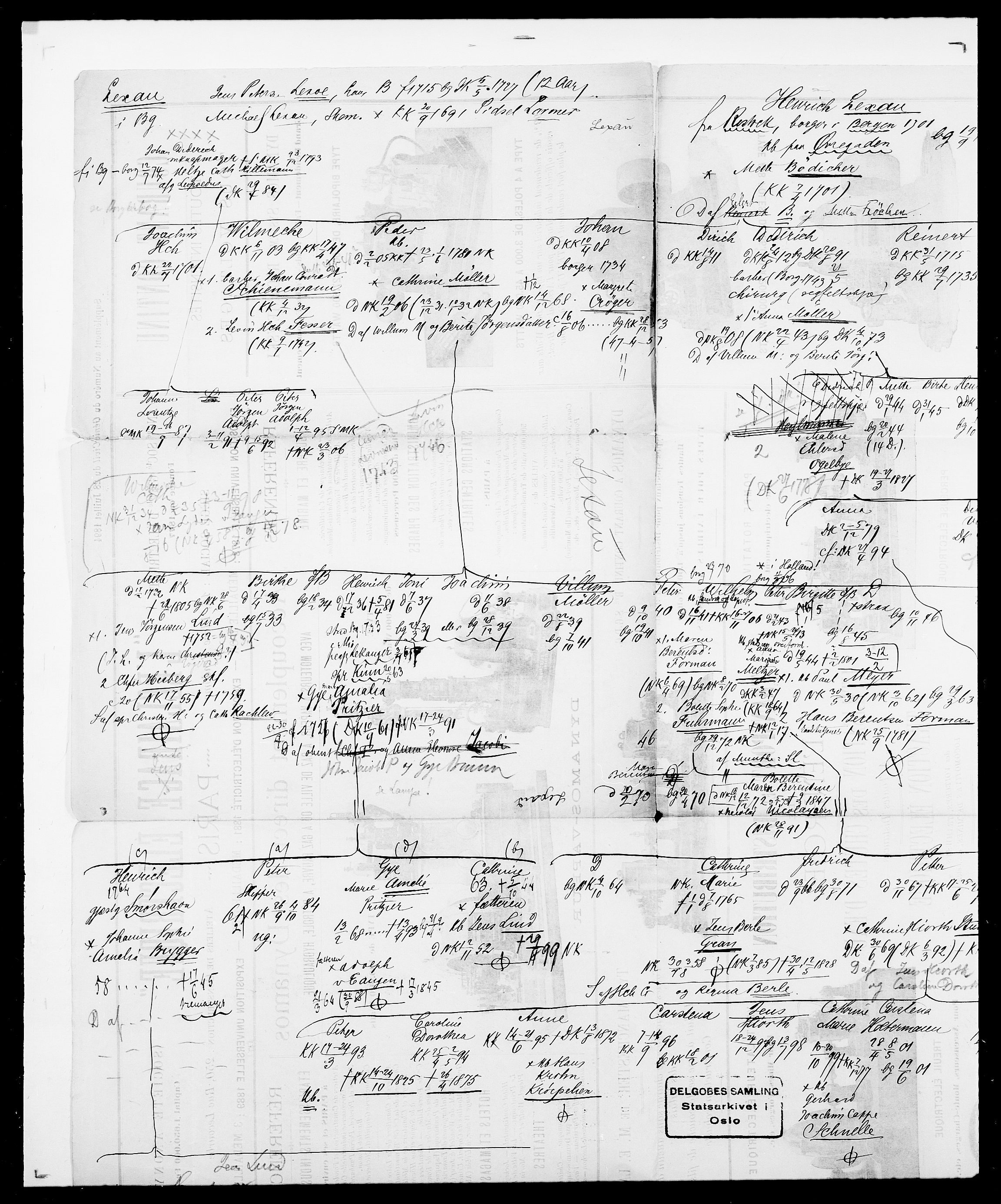 Delgobe, Charles Antoine - samling, AV/SAO-PAO-0038/D/Da/L0023: Lau - Lirvyn, p. 303