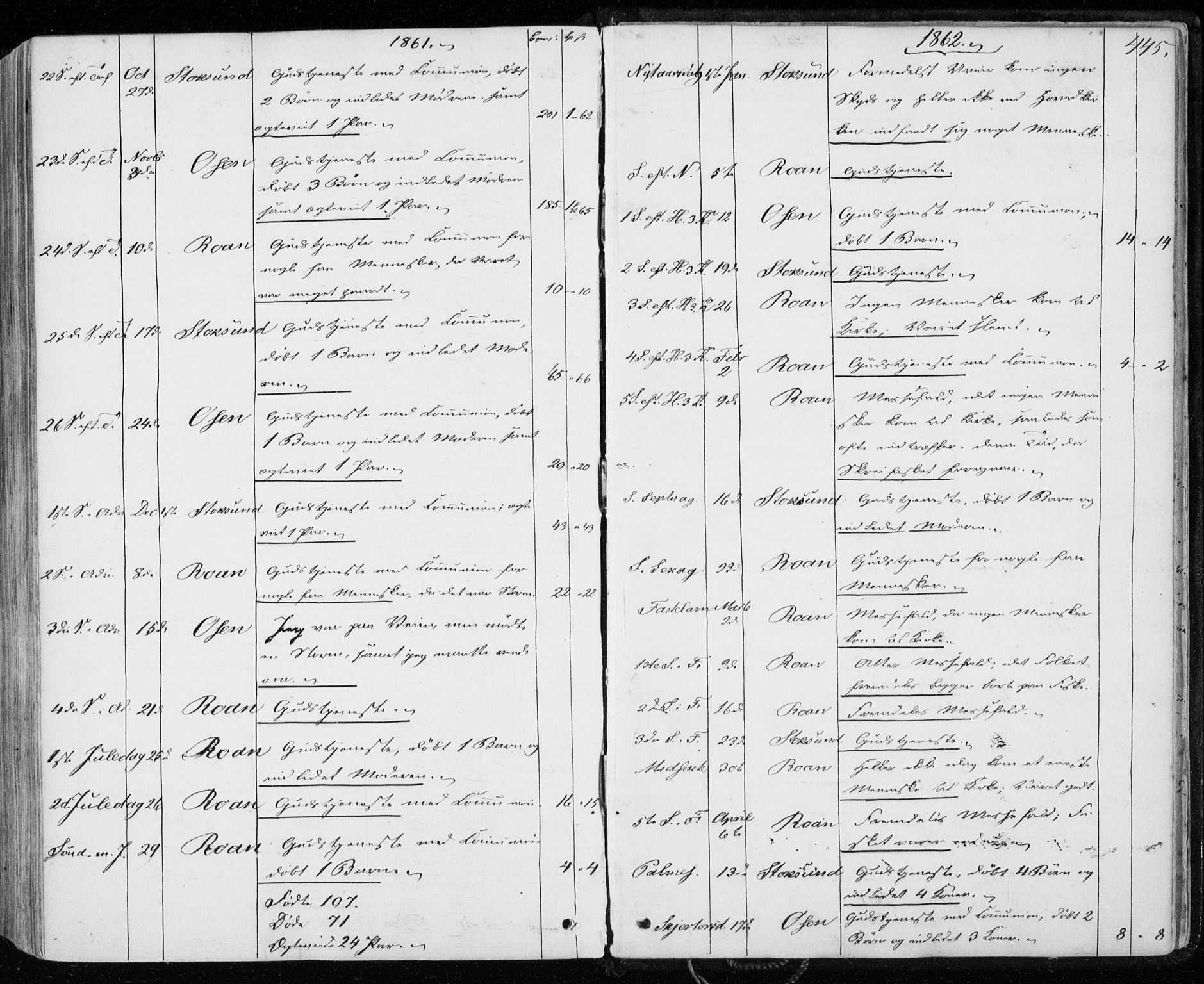 Ministerialprotokoller, klokkerbøker og fødselsregistre - Sør-Trøndelag, SAT/A-1456/657/L0705: Parish register (official) no. 657A06, 1858-1867, p. 445