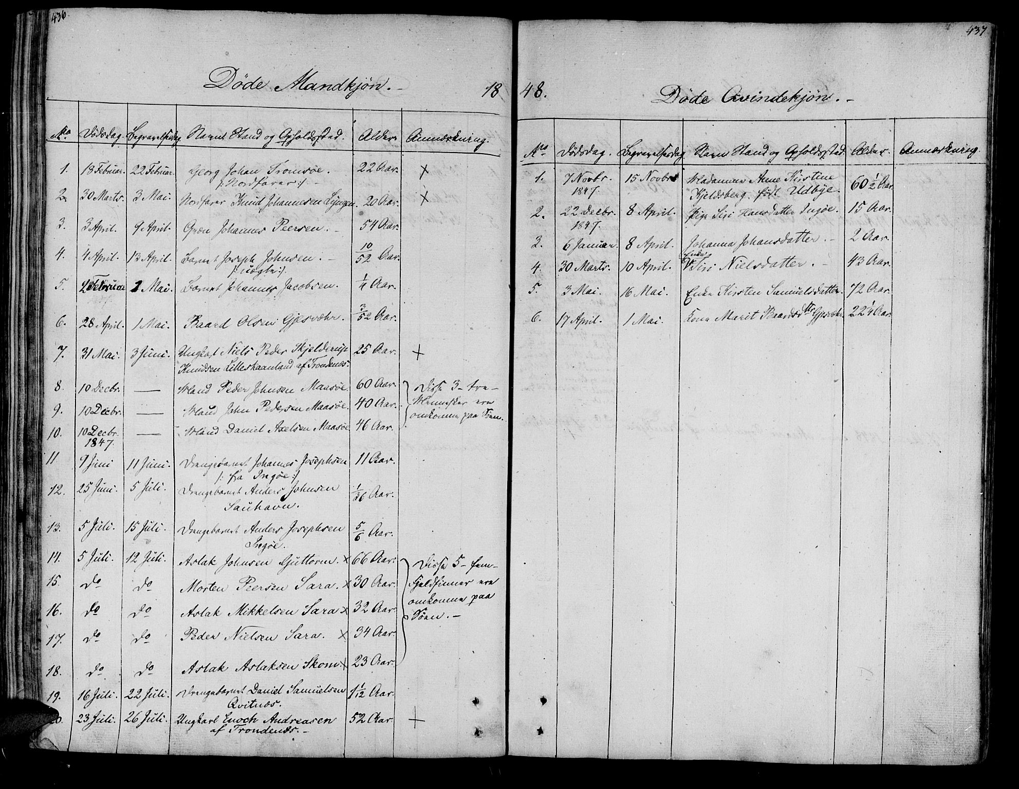 Måsøy sokneprestkontor, AV/SATØ-S-1348/H/Ha/L0001kirke: Parish register (official) no. 1, 1806-1851, p. 436-437