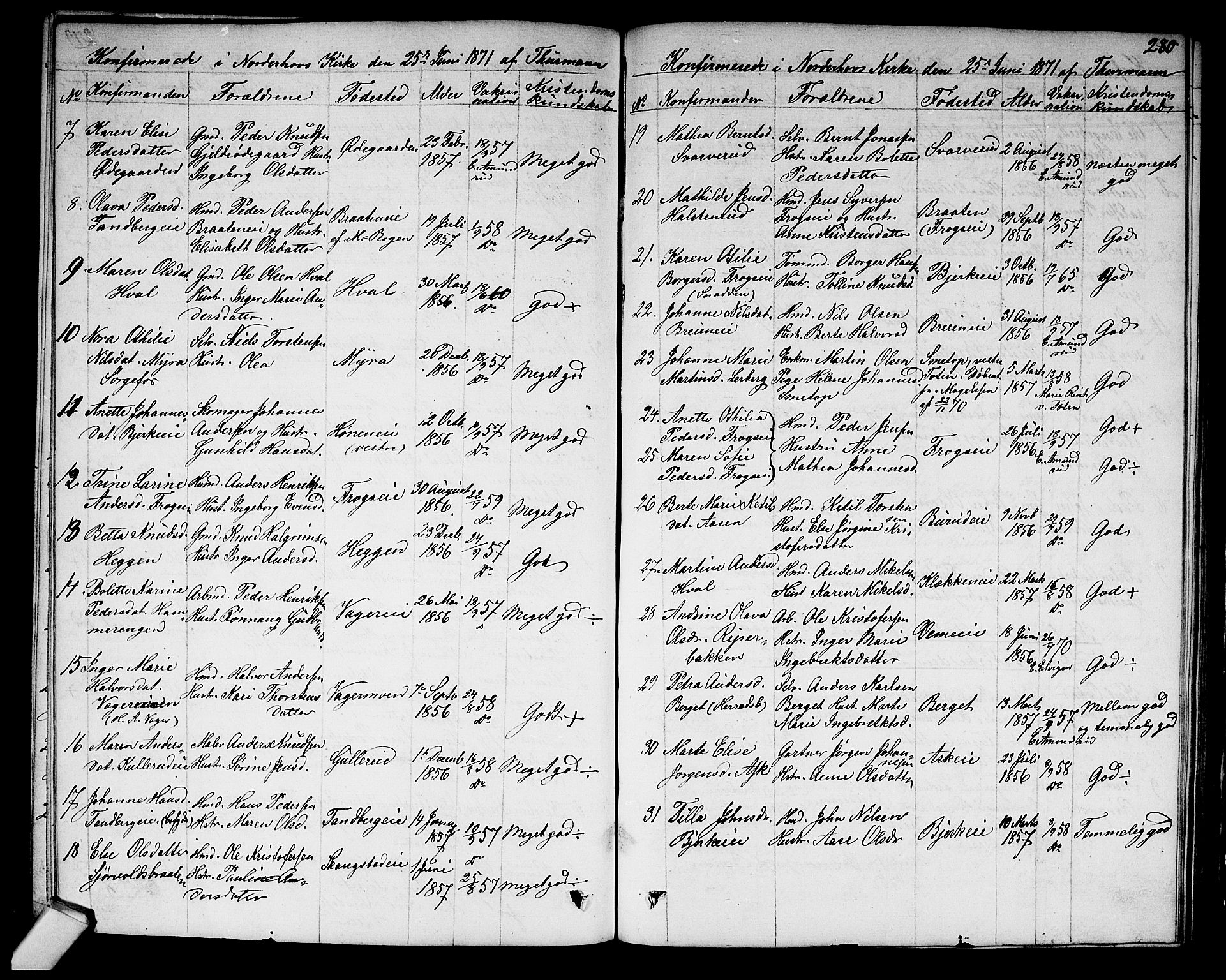 Norderhov kirkebøker, AV/SAKO-A-237/G/Ga/L0006: Parish register (copy) no. I 6, 1849-1876, p. 280