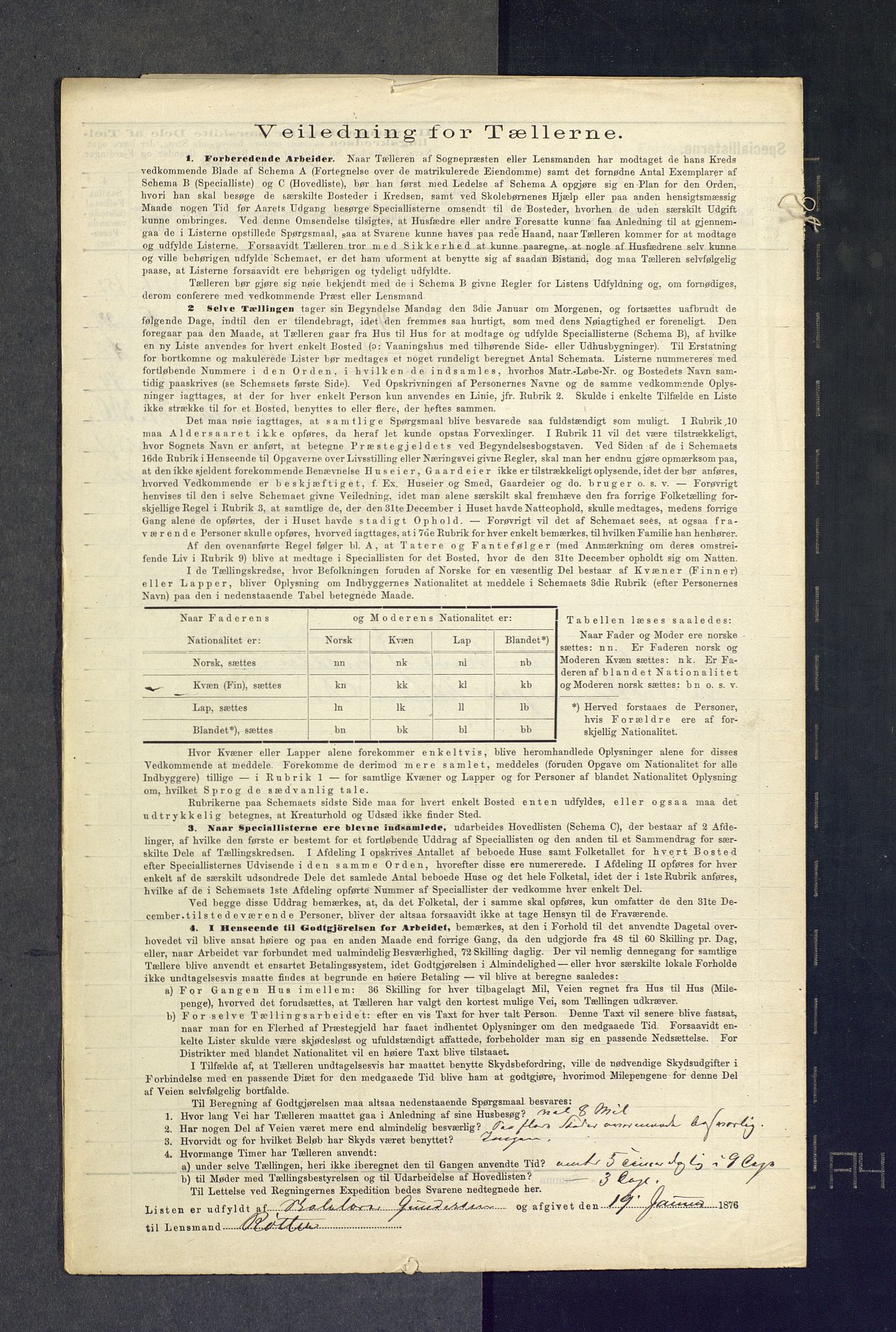 SAKO, 1875 census for 0631P Flesberg, 1875, p. 45