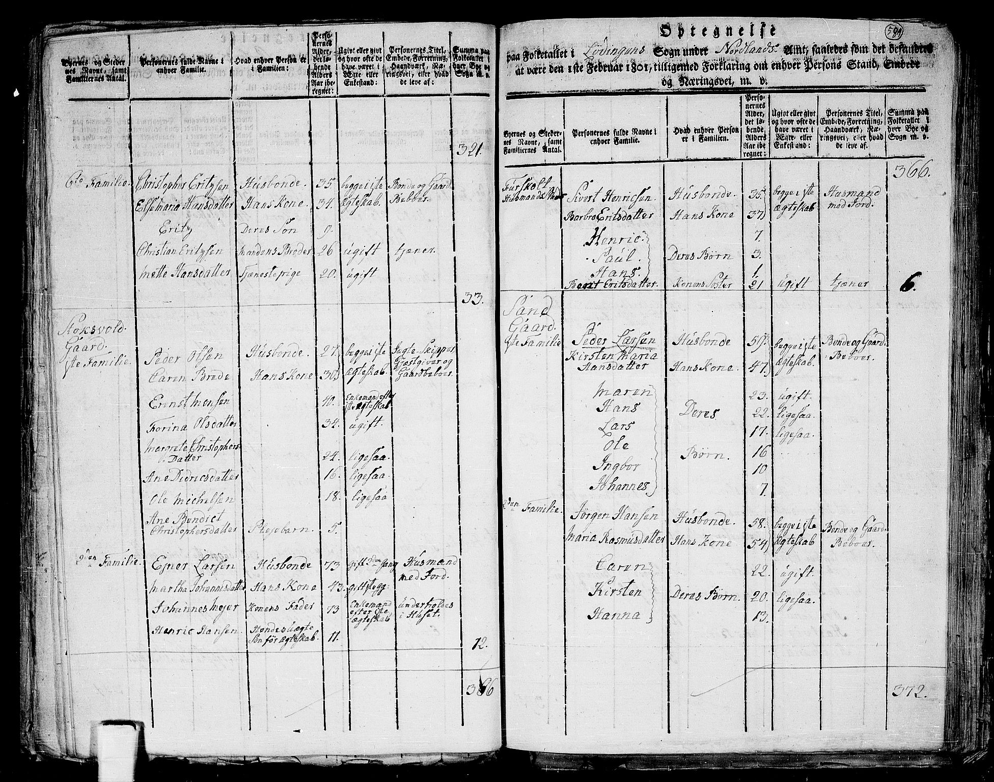 RA, 1801 census for 1851P Lødingen, 1801, p. 580b-581a
